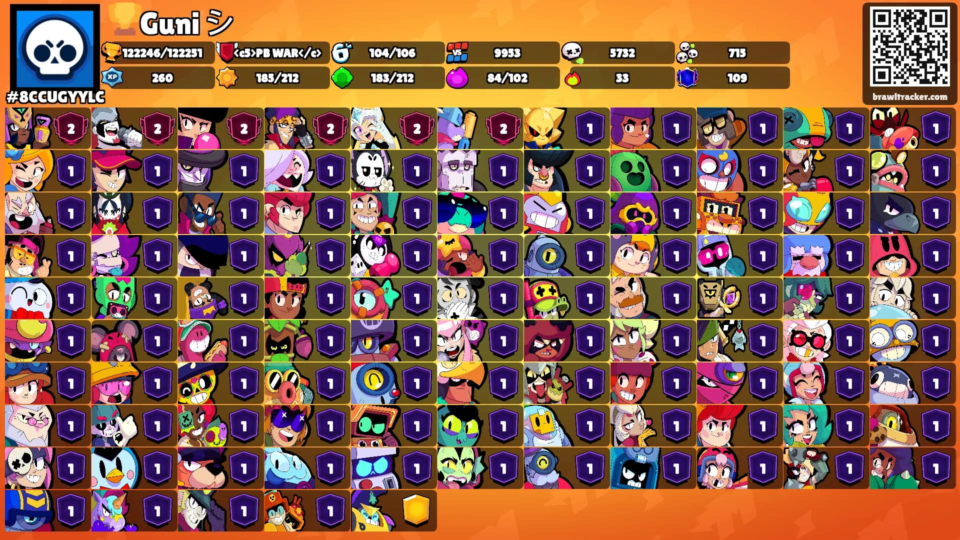 🏆Guni シ's Ranks
