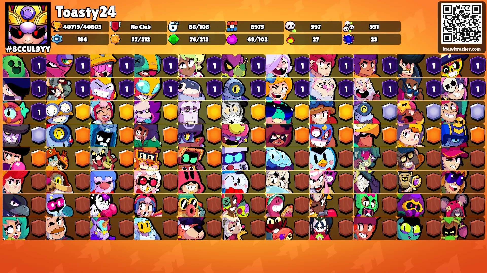 Toasty24's Ranks