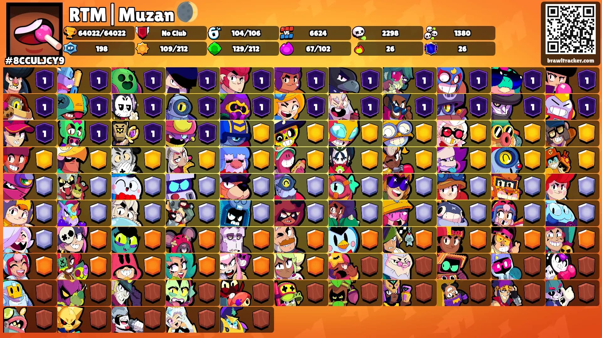 RTM|Muzan 🌒's Ranks