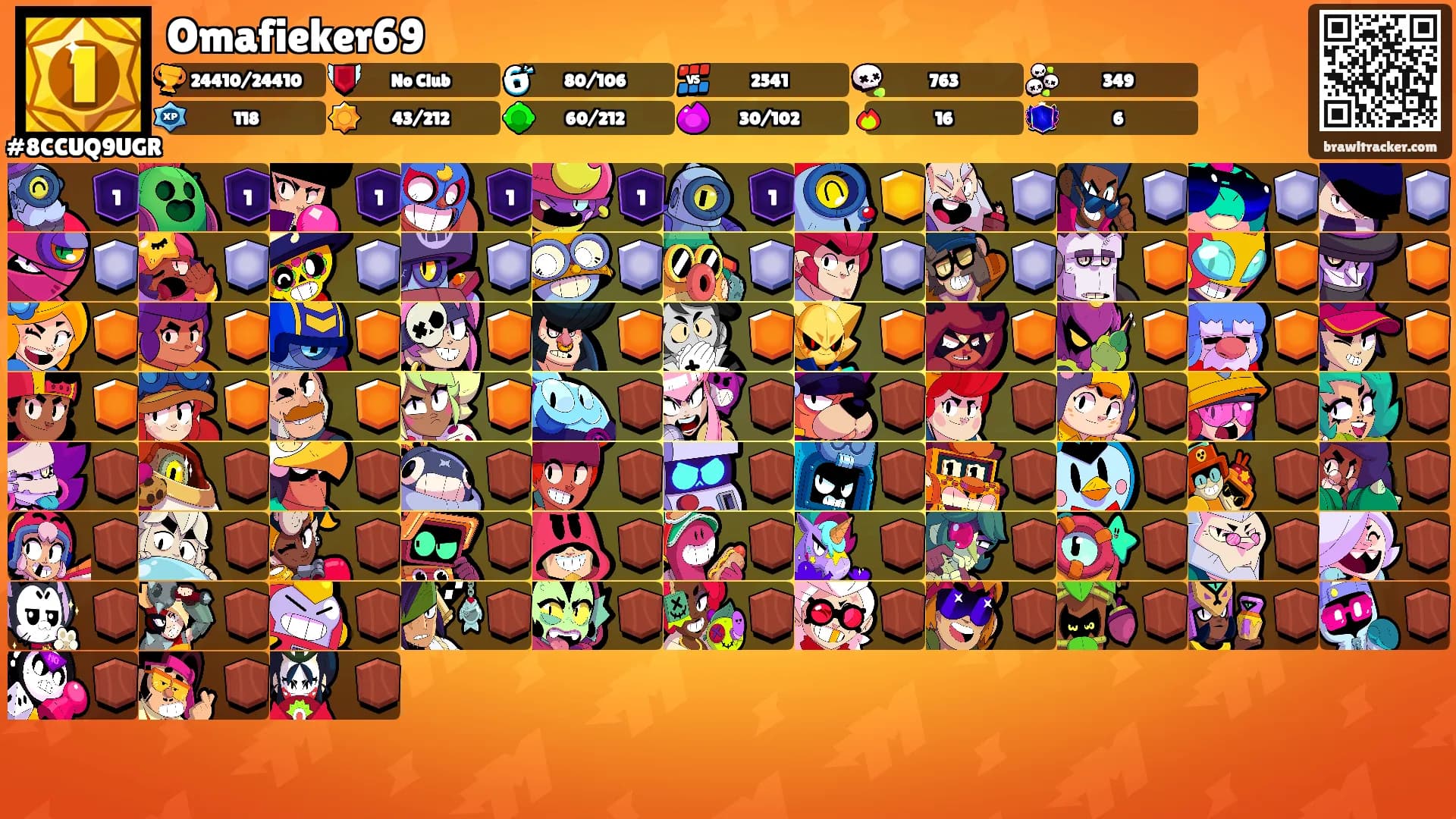 Omafieker69's Ranks
