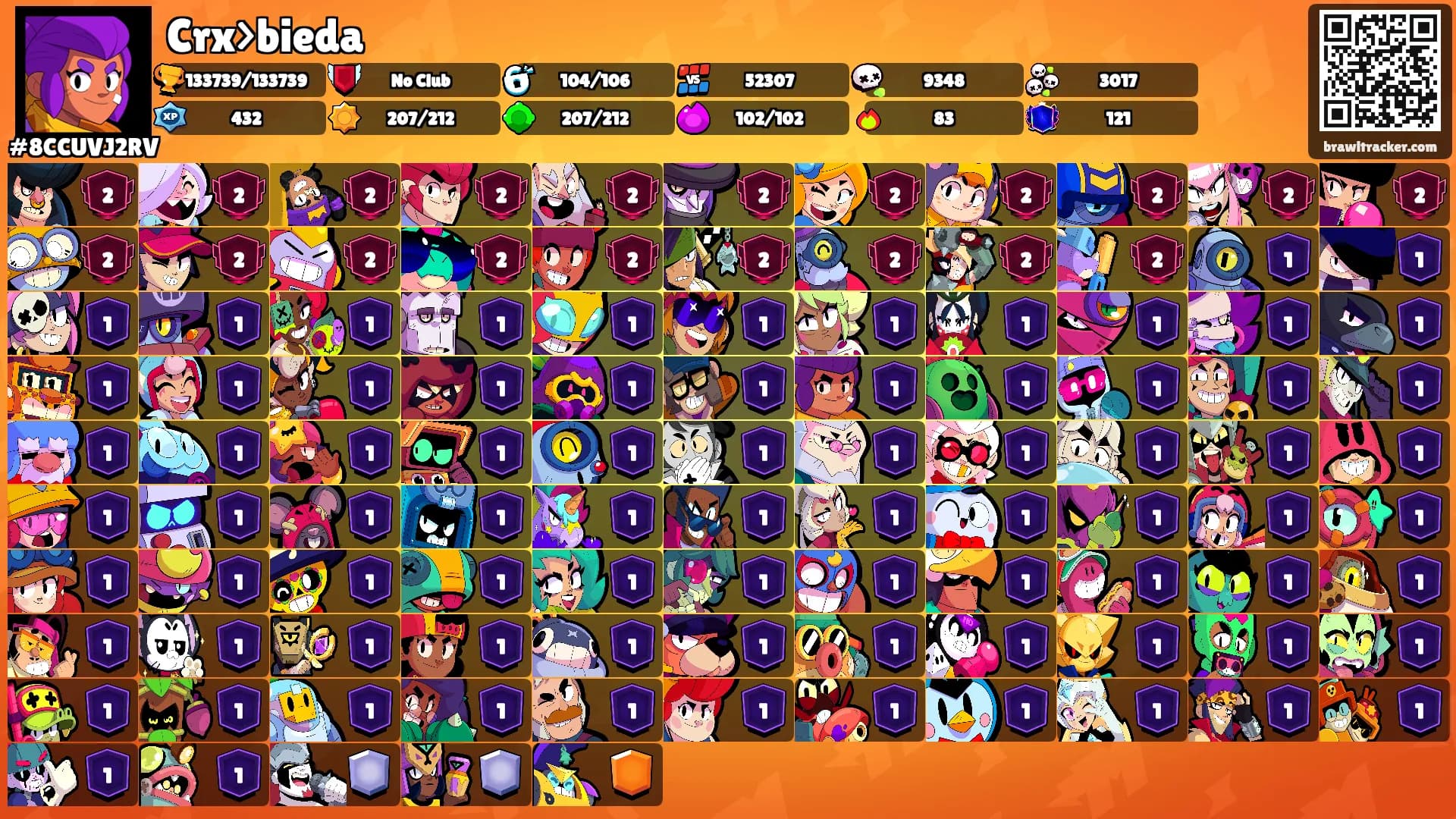 Crx>bieda's Ranks