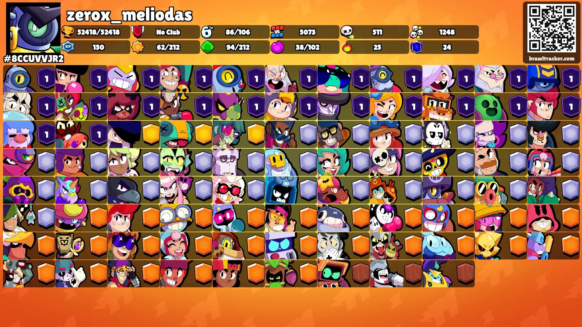 zerox_meliodas's Ranks