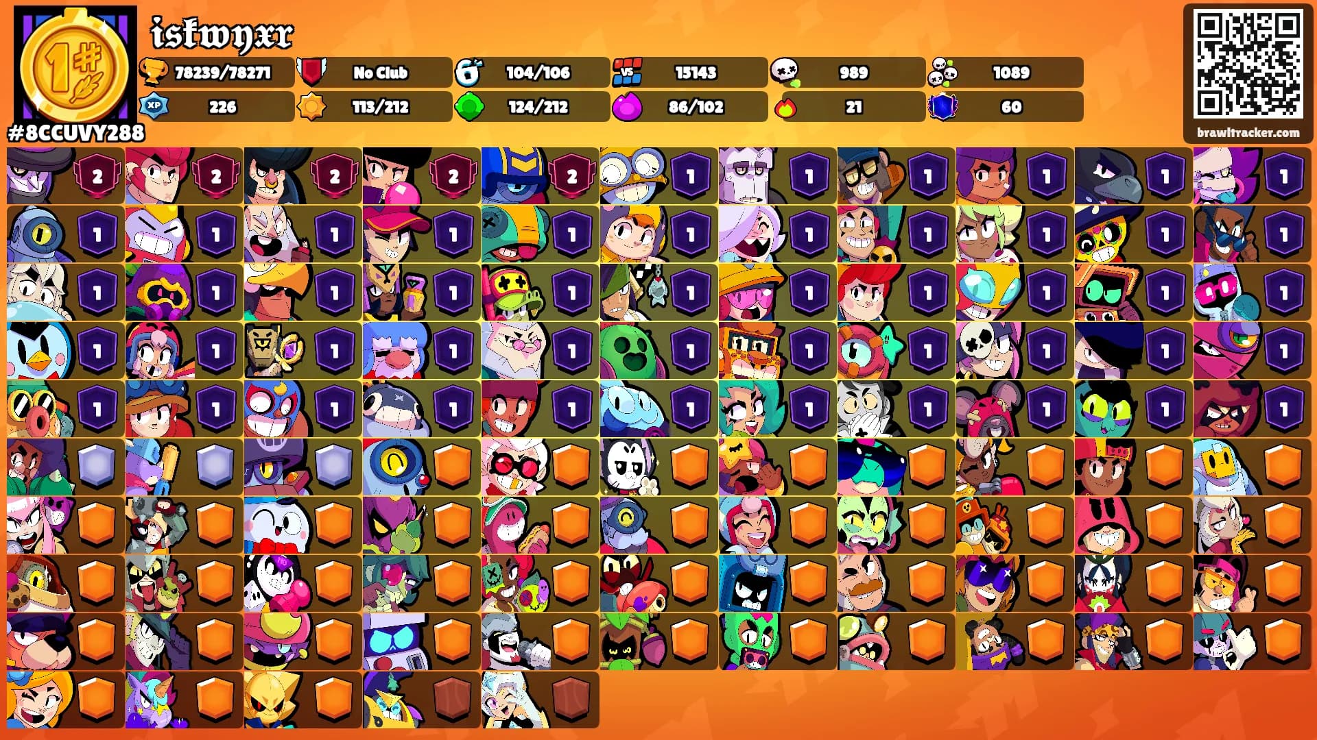 𝖎𝖘𝖐𝖜𝖞𝖝𝖗's Ranks