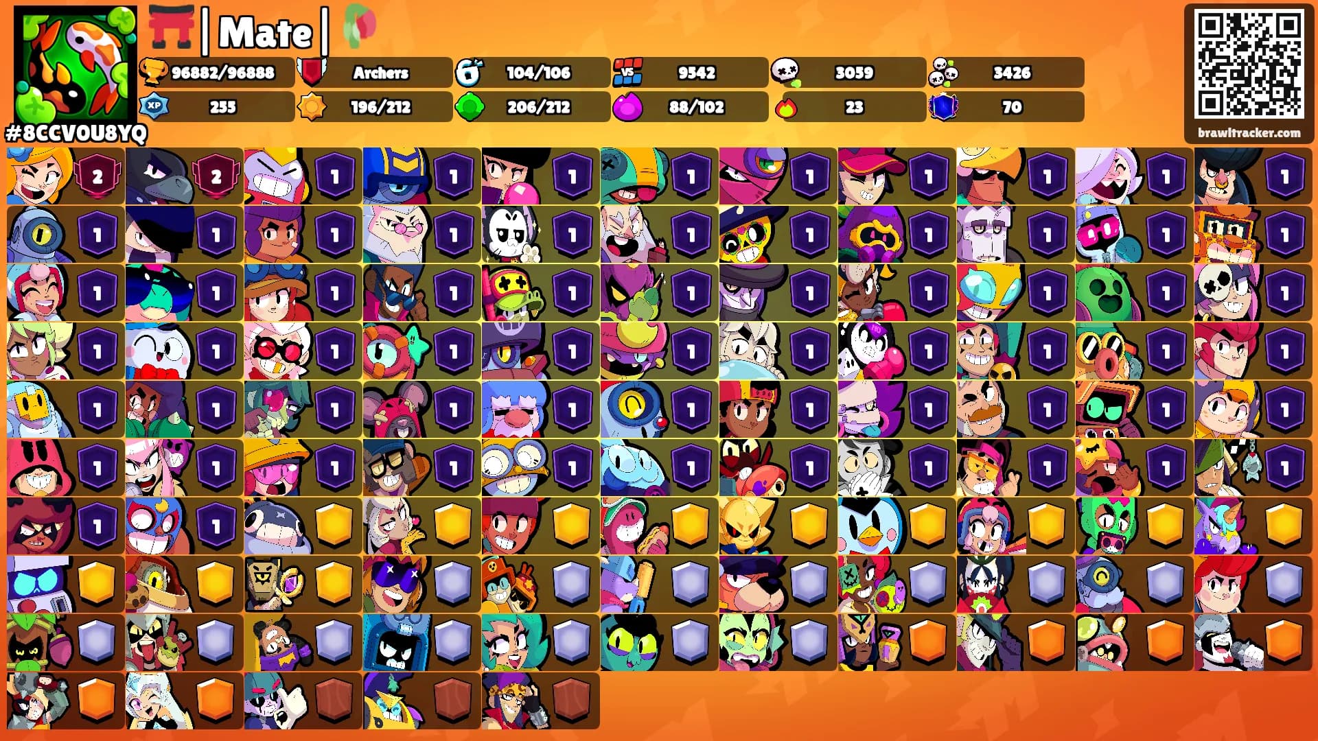 ⛩️|Mate|🥀's Ranks