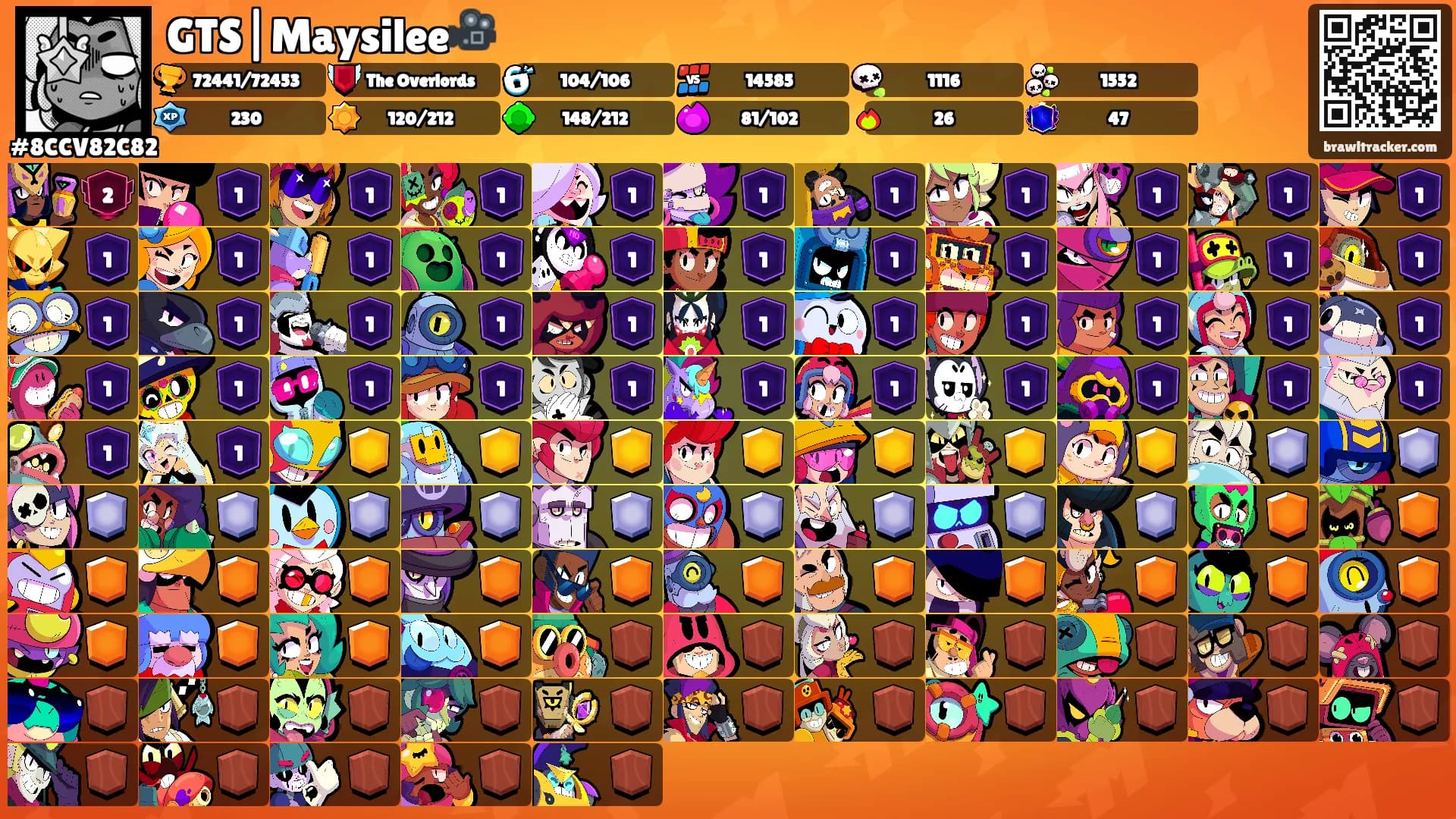 GTS|Maysilee🎥's Ranks