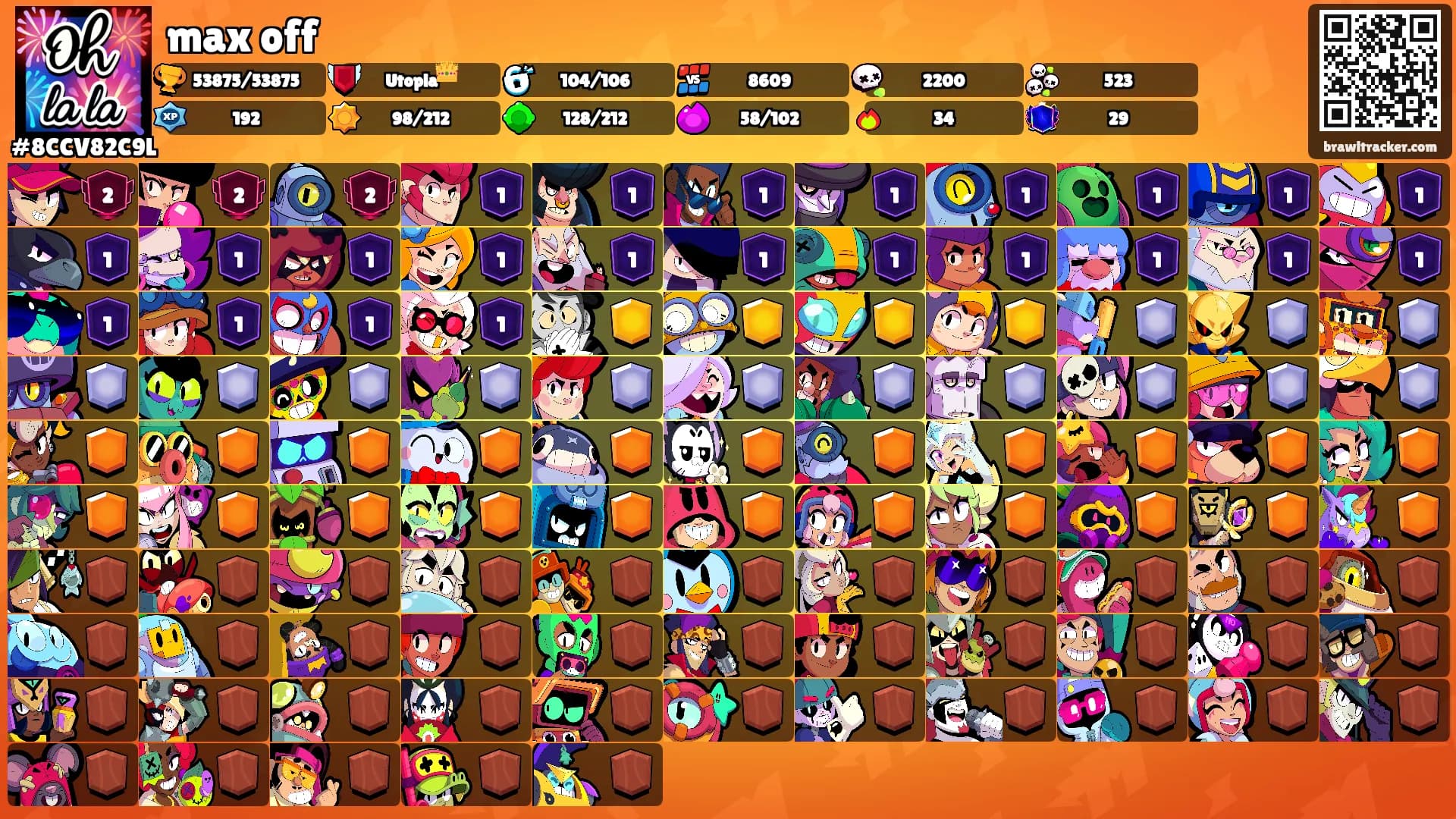 max off's Ranks
