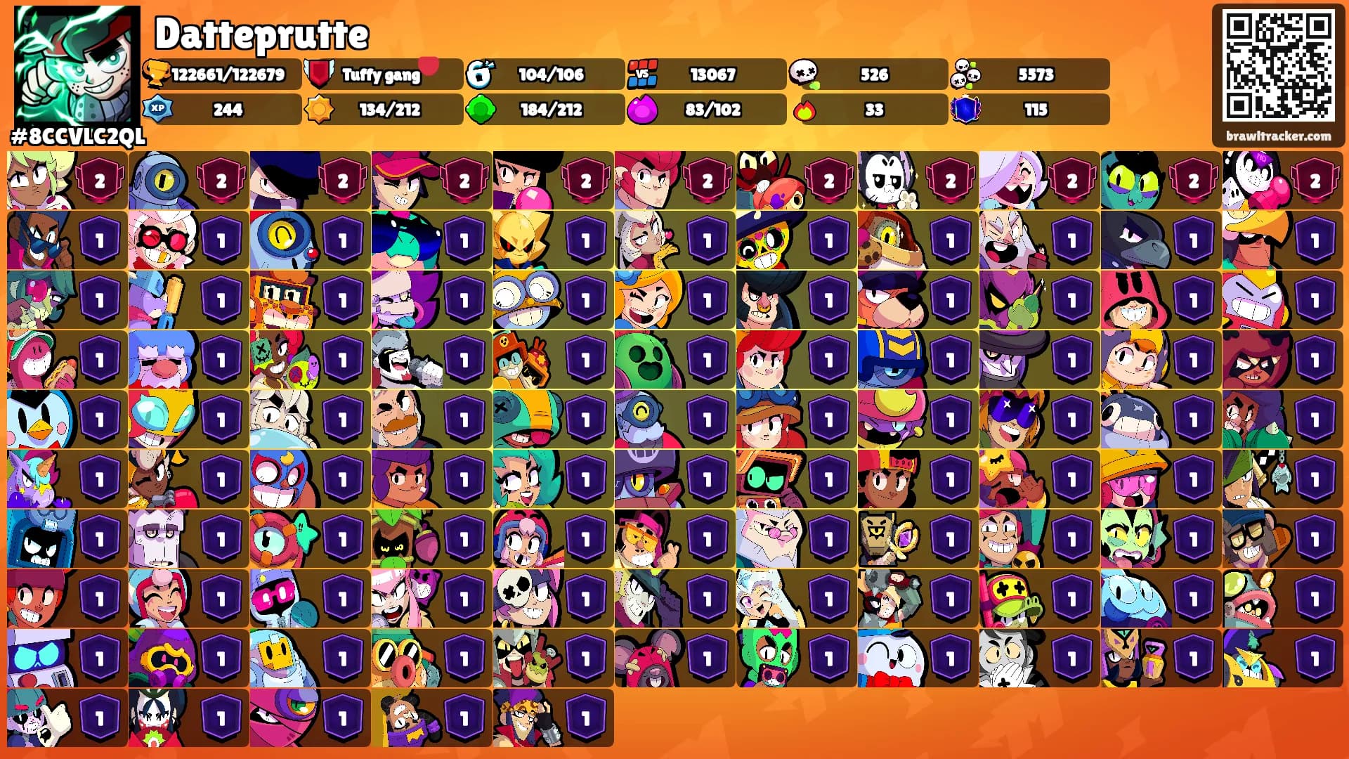 Datteprutte's Ranks