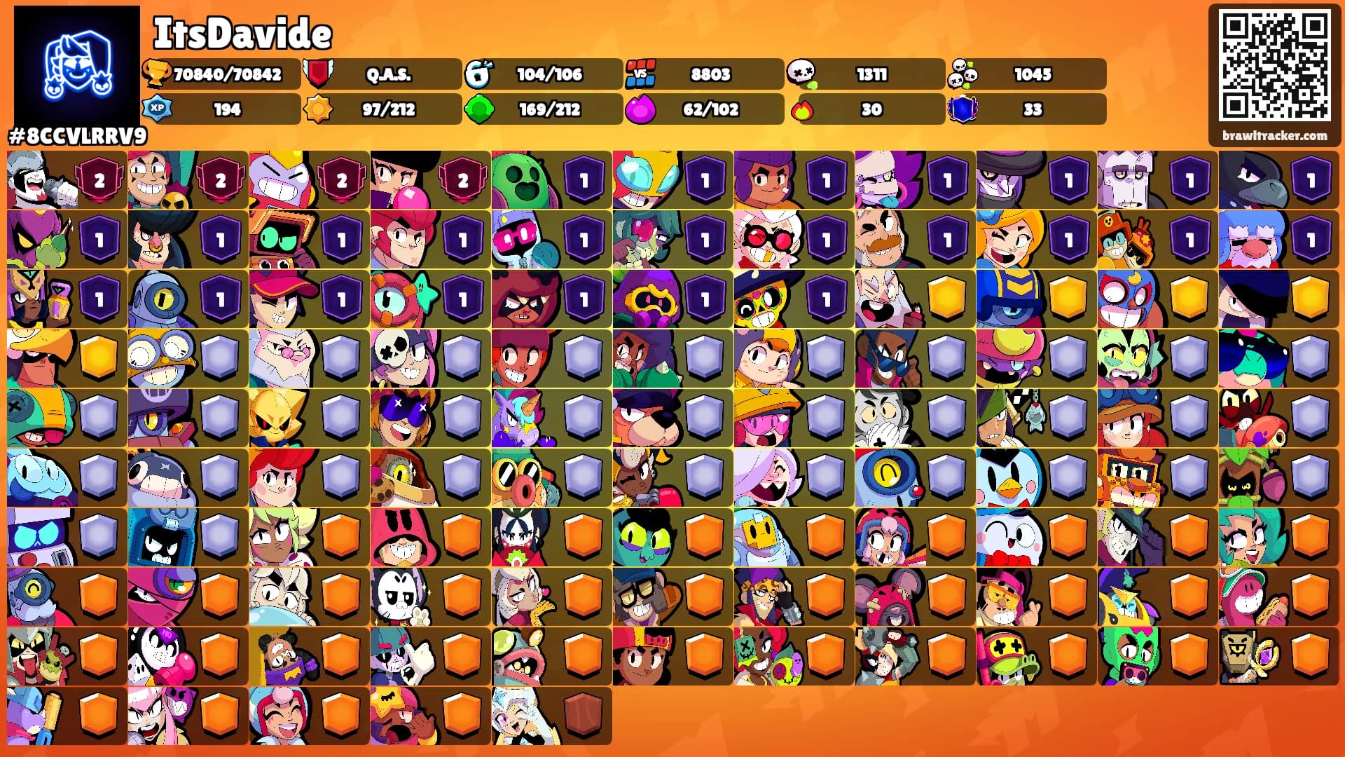 ItsDavide's Ranks