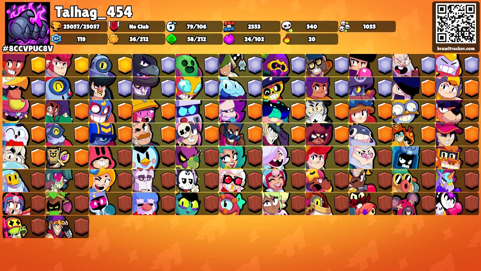 Talhag_454's Ranks