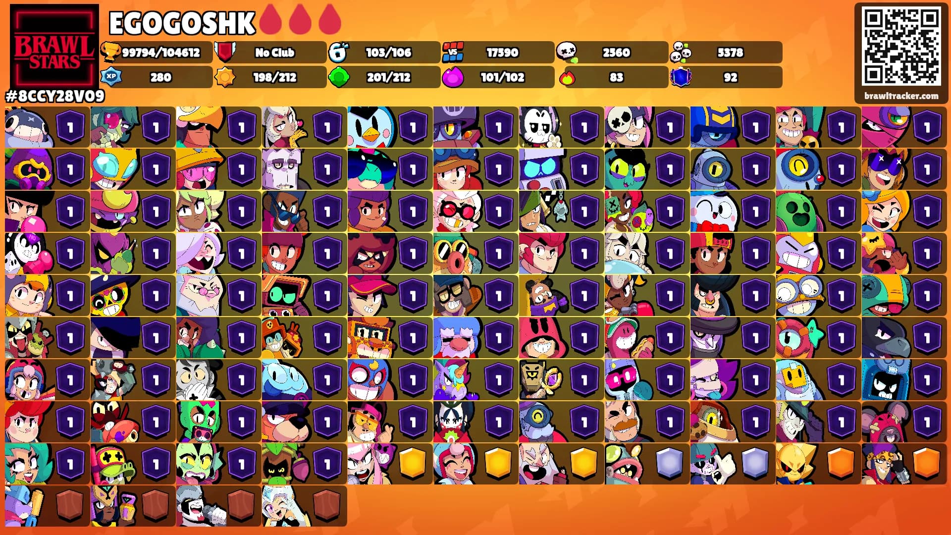 EGOGOSHK🩸🩸🩸's Ranks
