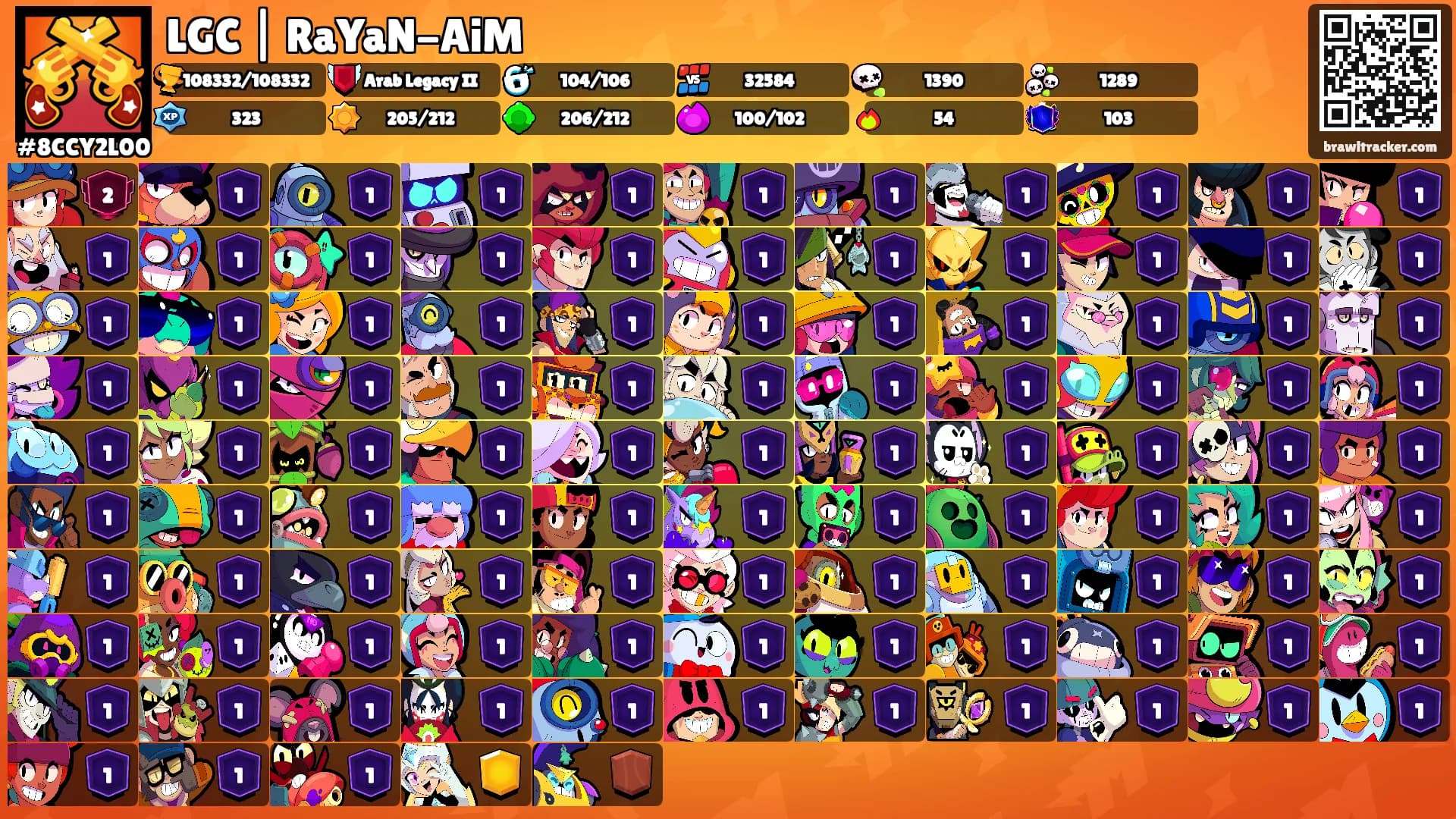 LGC | RaYaN-AiM's Ranks