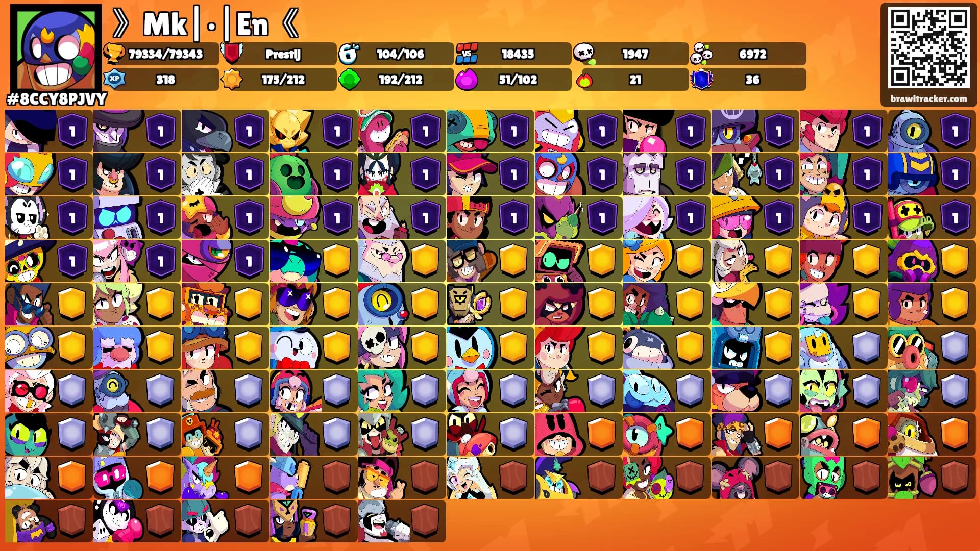 》Mk|•|En《's Ranks