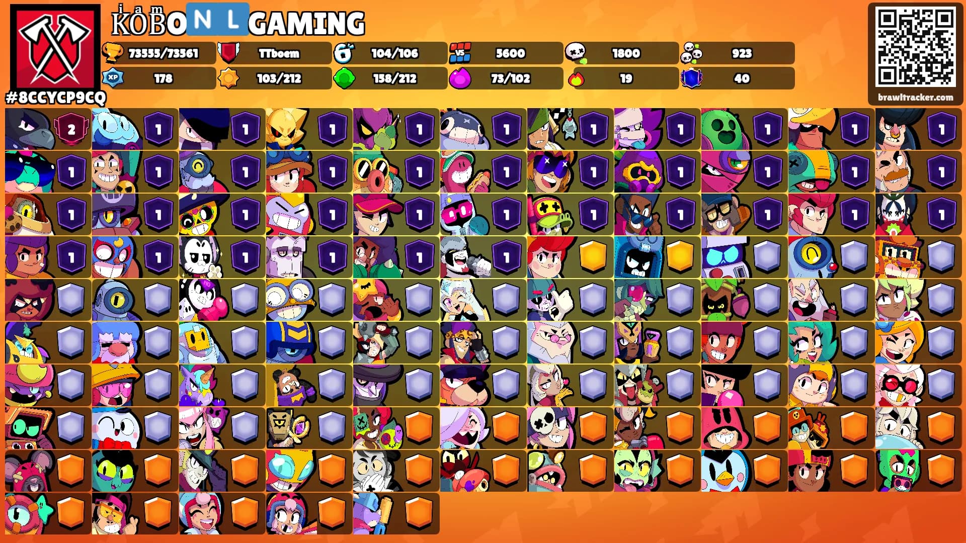 KͥOͣBͫO🇳🇱GAMING's Ranks