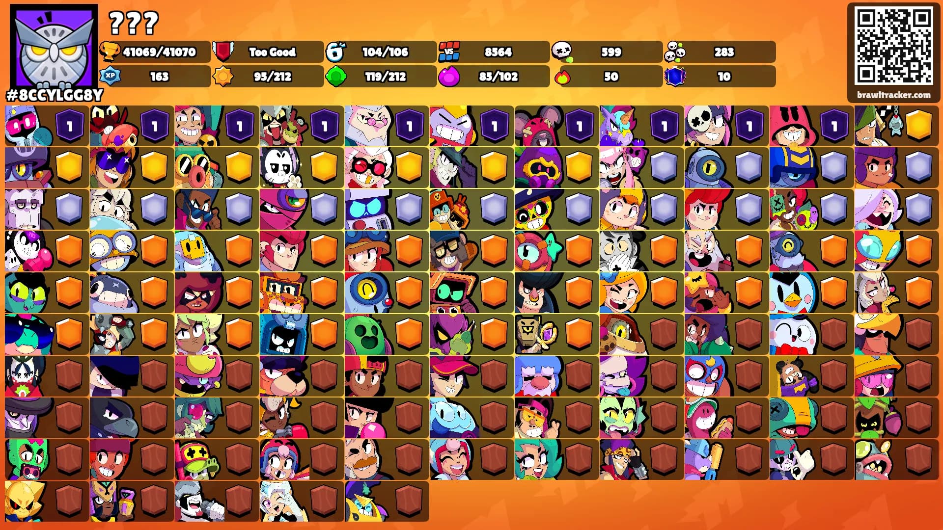 ???'s Ranks