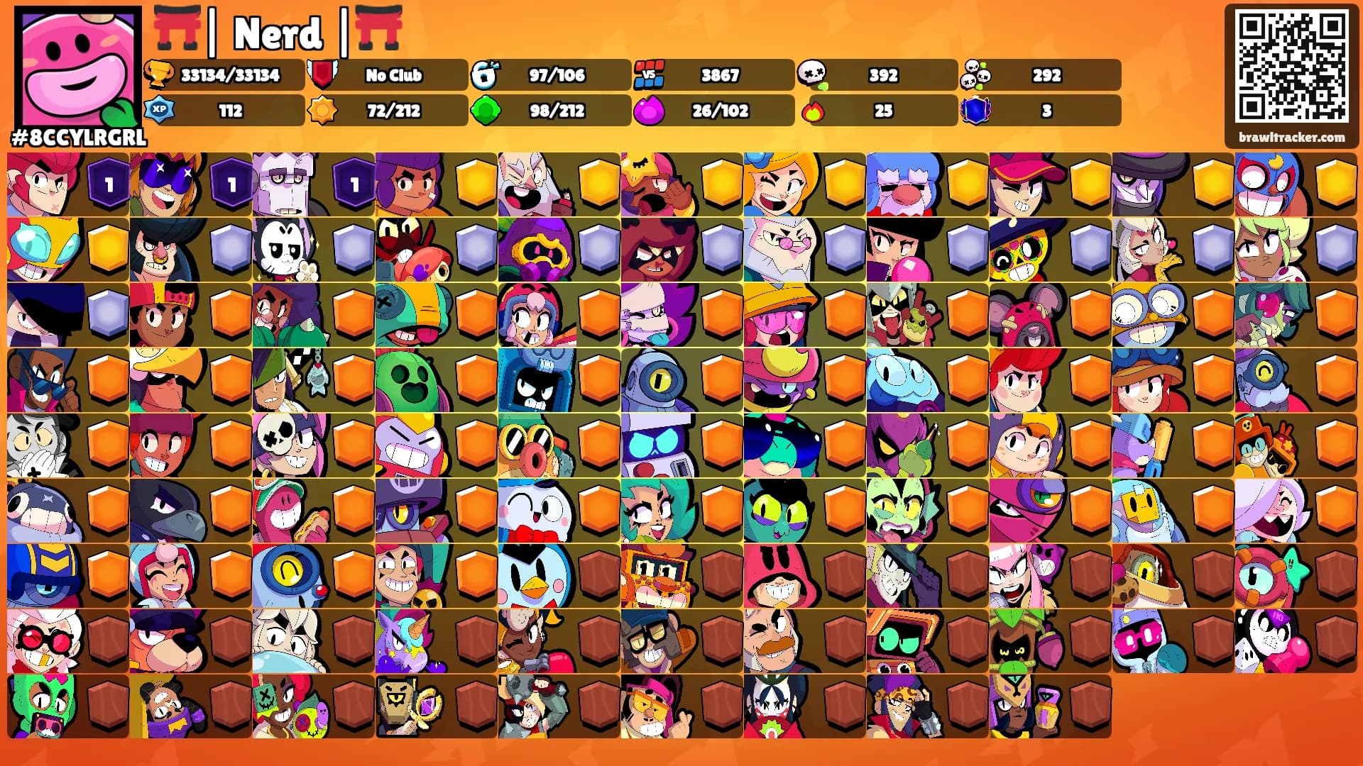 ⛩️| Nerd |⛩️'s Ranks