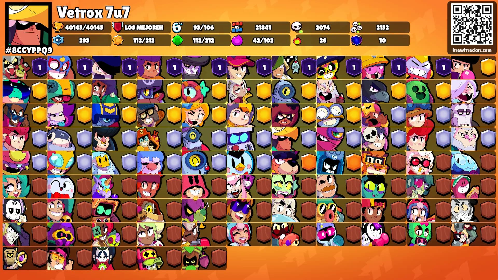 Vetrox 7u7's Ranks