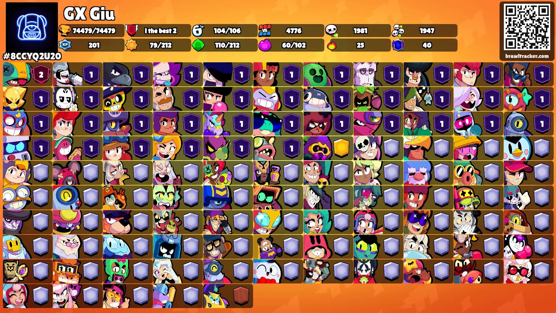 GX Giu's Ranks