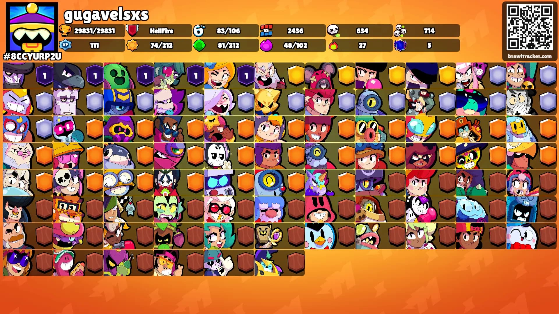 gugavelsxs's Ranks