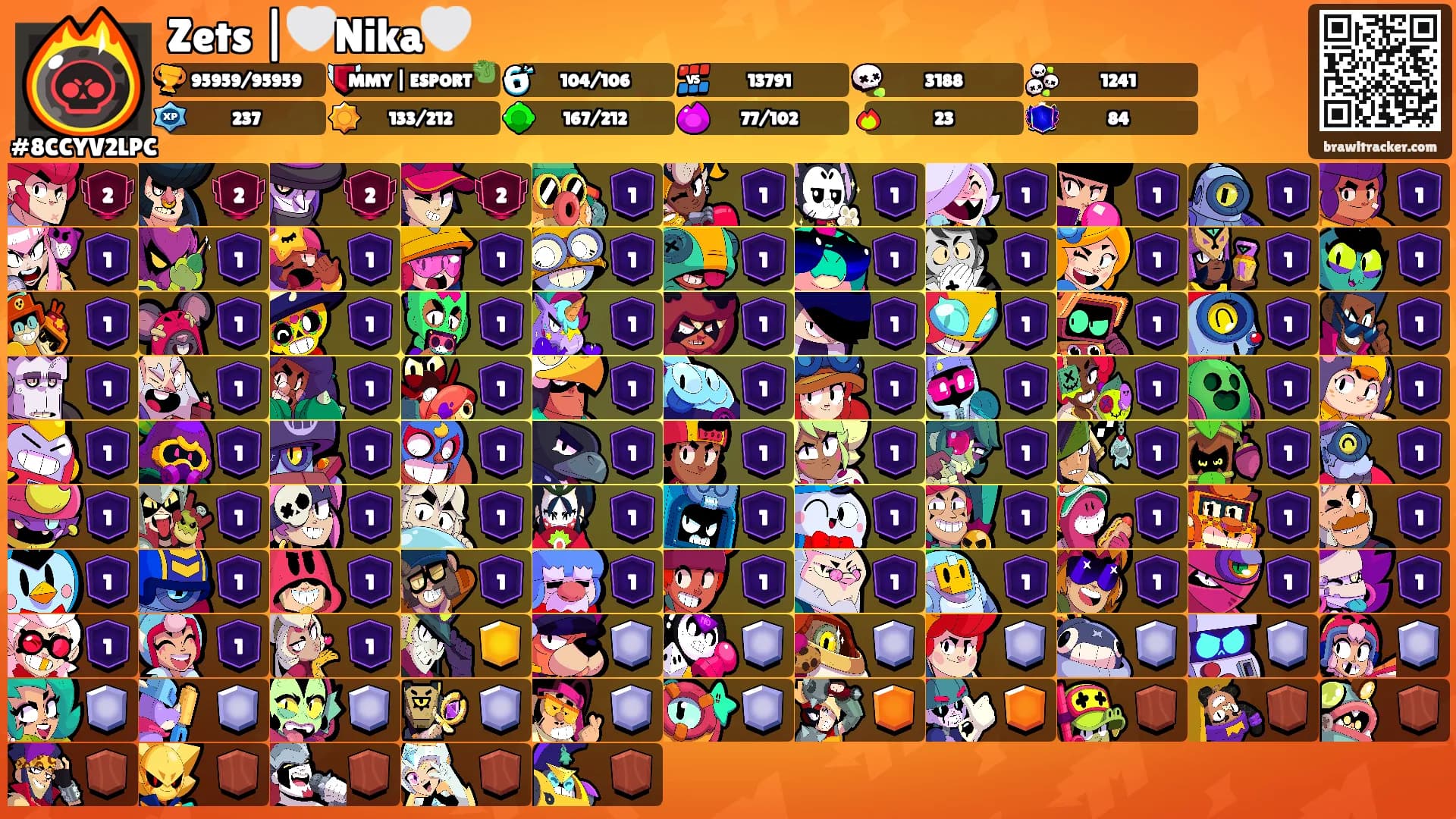Zets |🤍Nika🤍's Ranks