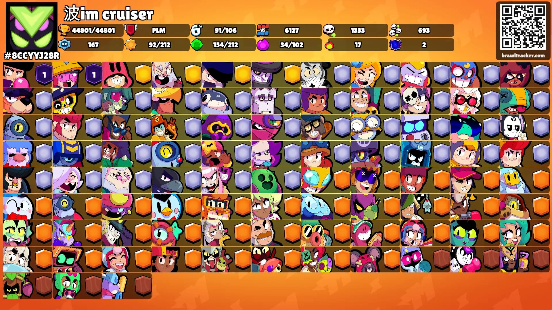 波im cruiser's Ranks