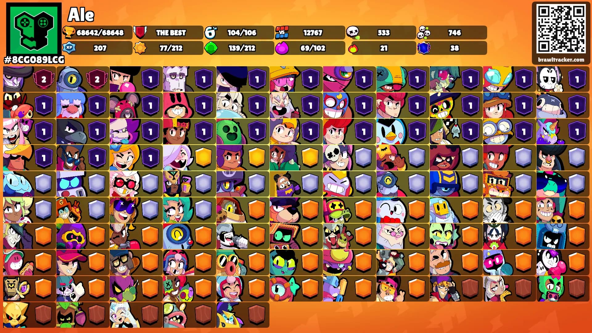 Ale's Ranks