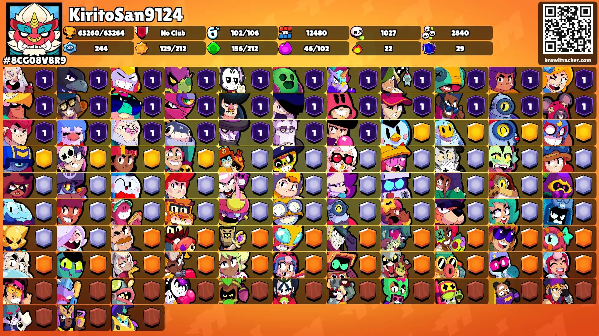 KiritoSan9124's Ranks