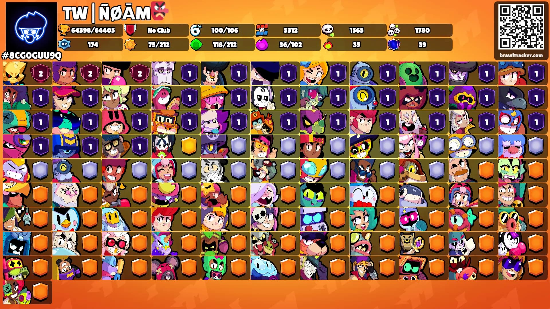 TW|ÑØĀM👺's Ranks