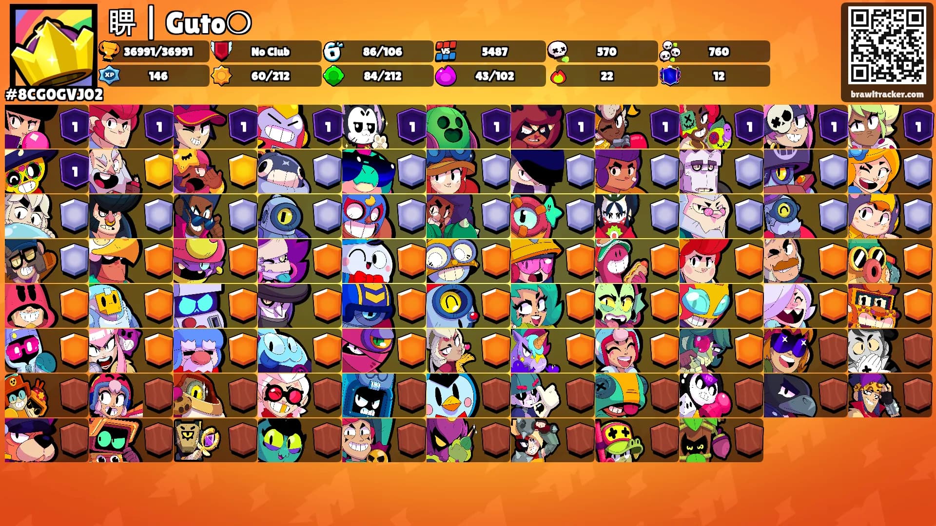 睤 | Guto❍'s Ranks