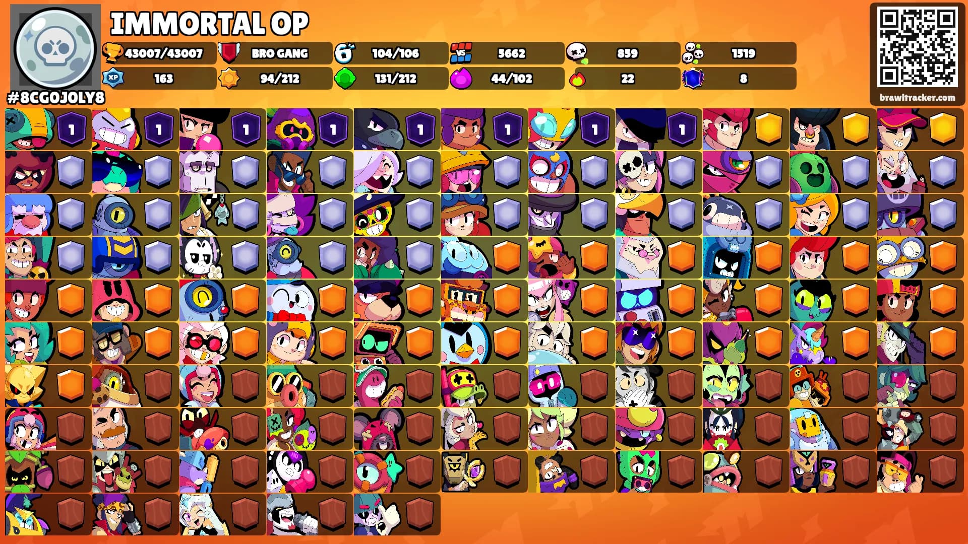IMMORTAL OP's Ranks