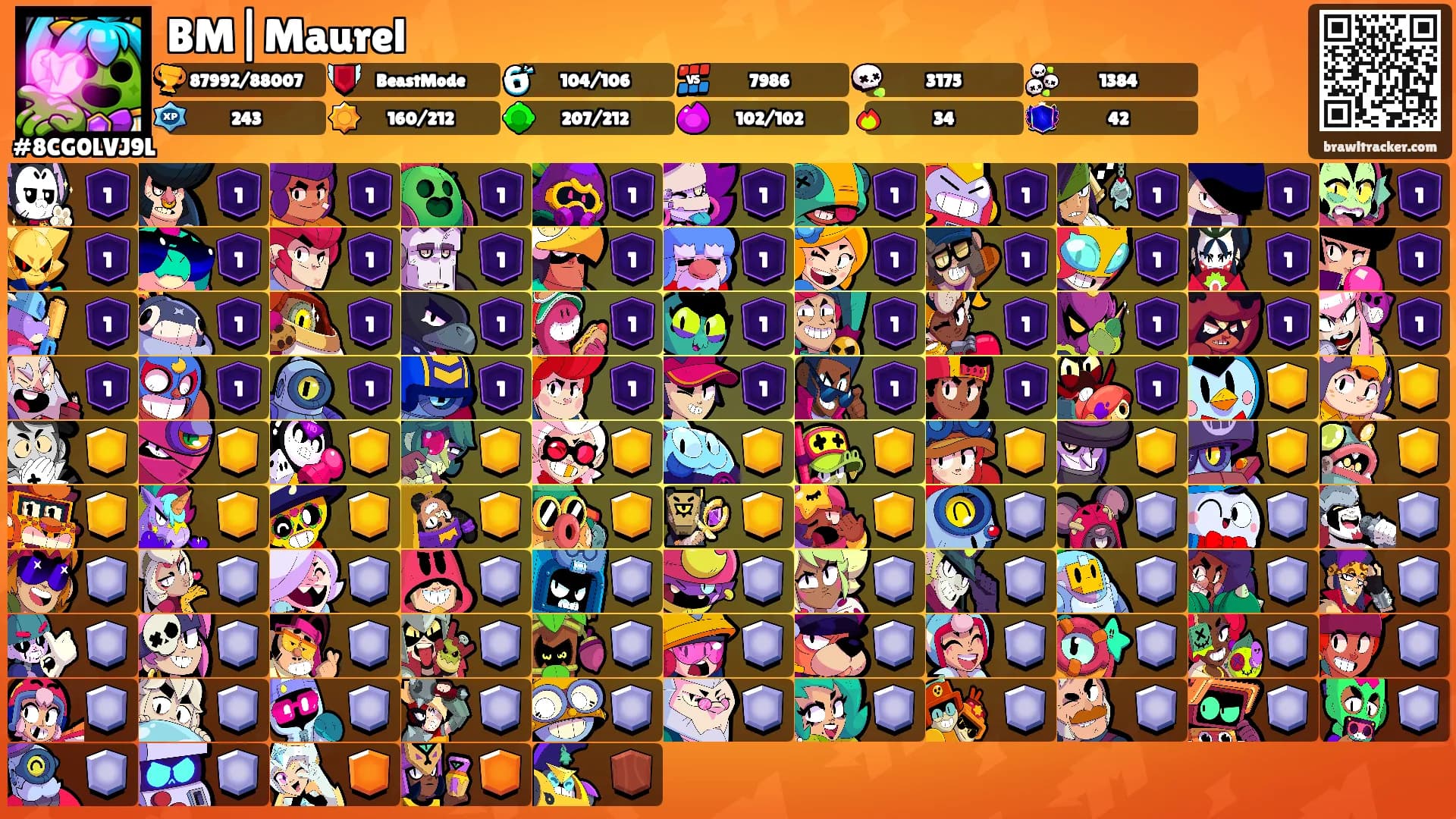 BM|Maurel's Ranks