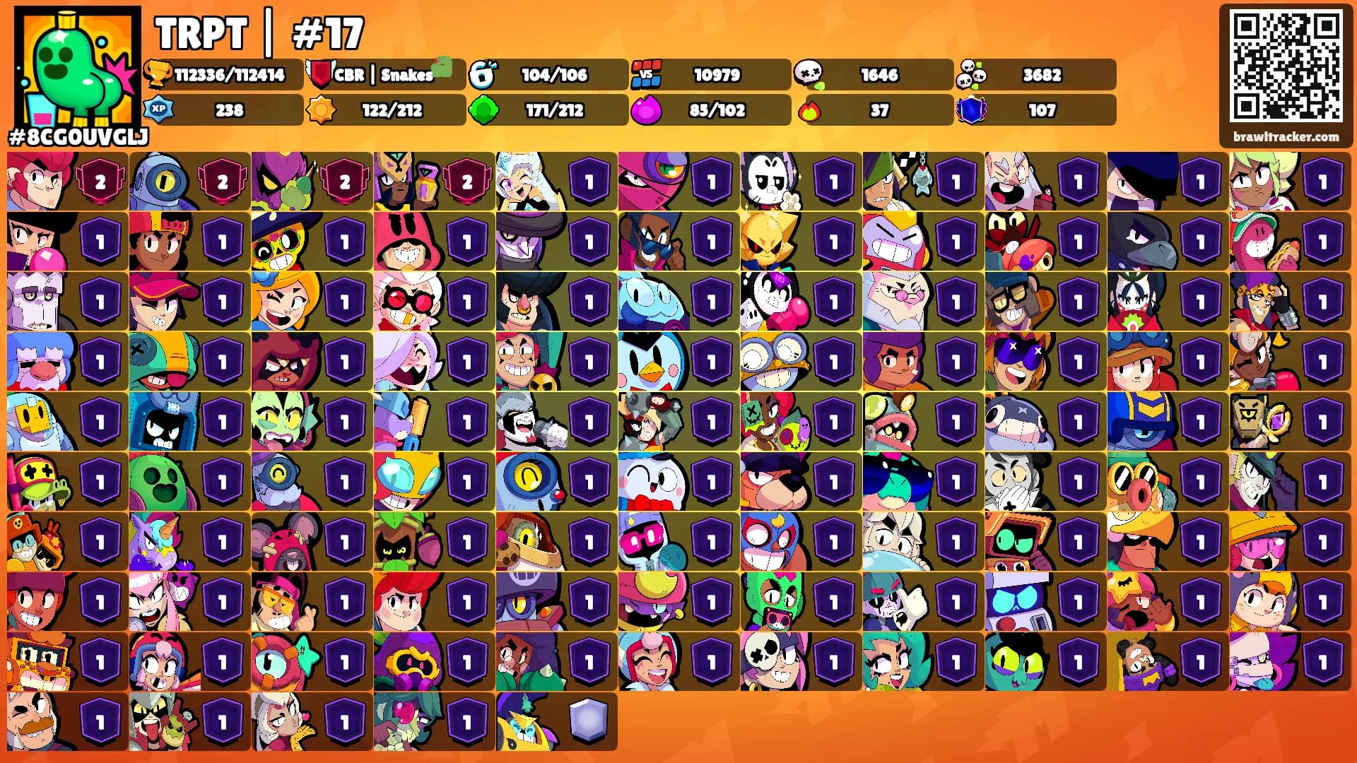TRPT | #17's Ranks