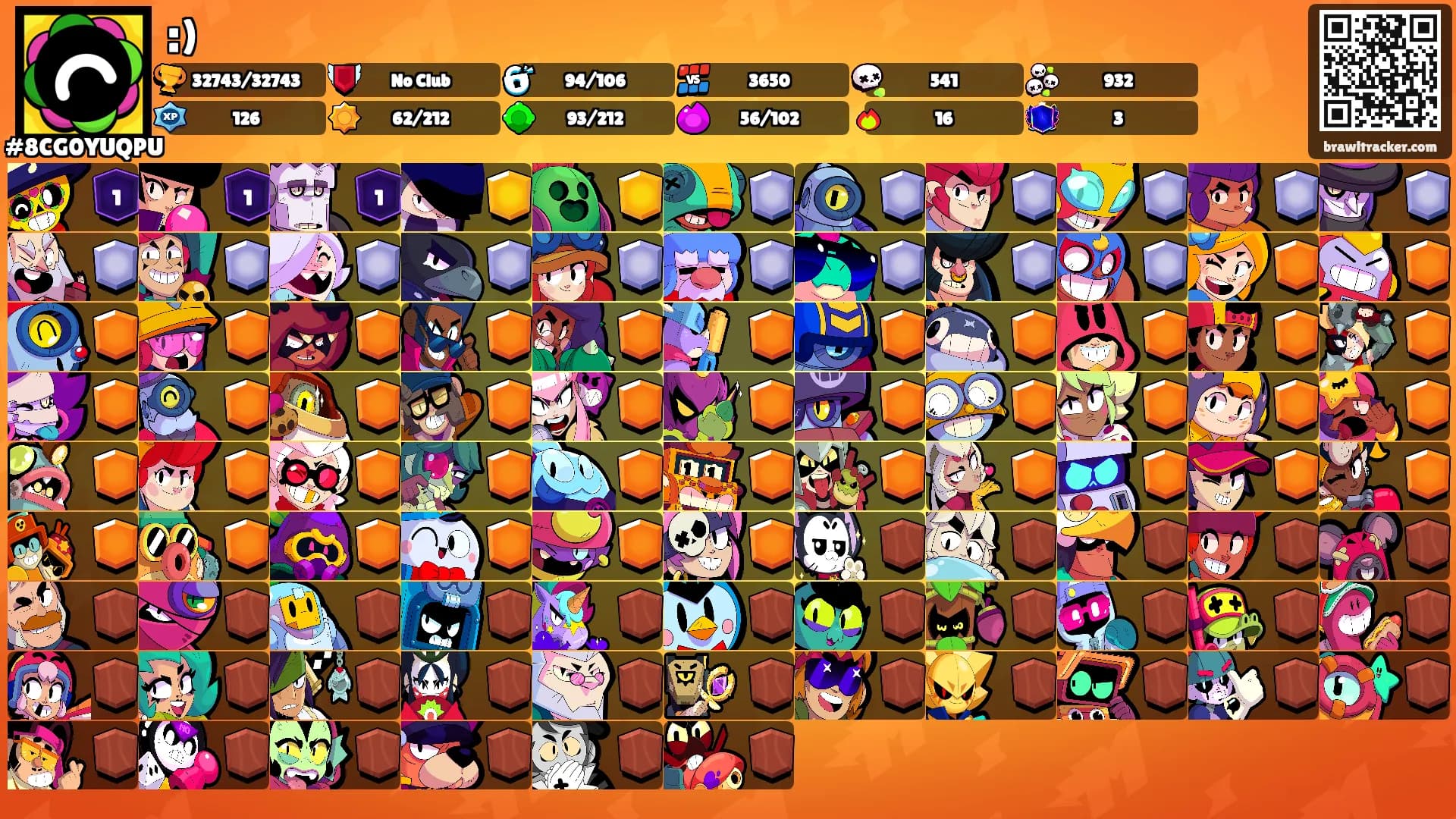 :)'s Ranks