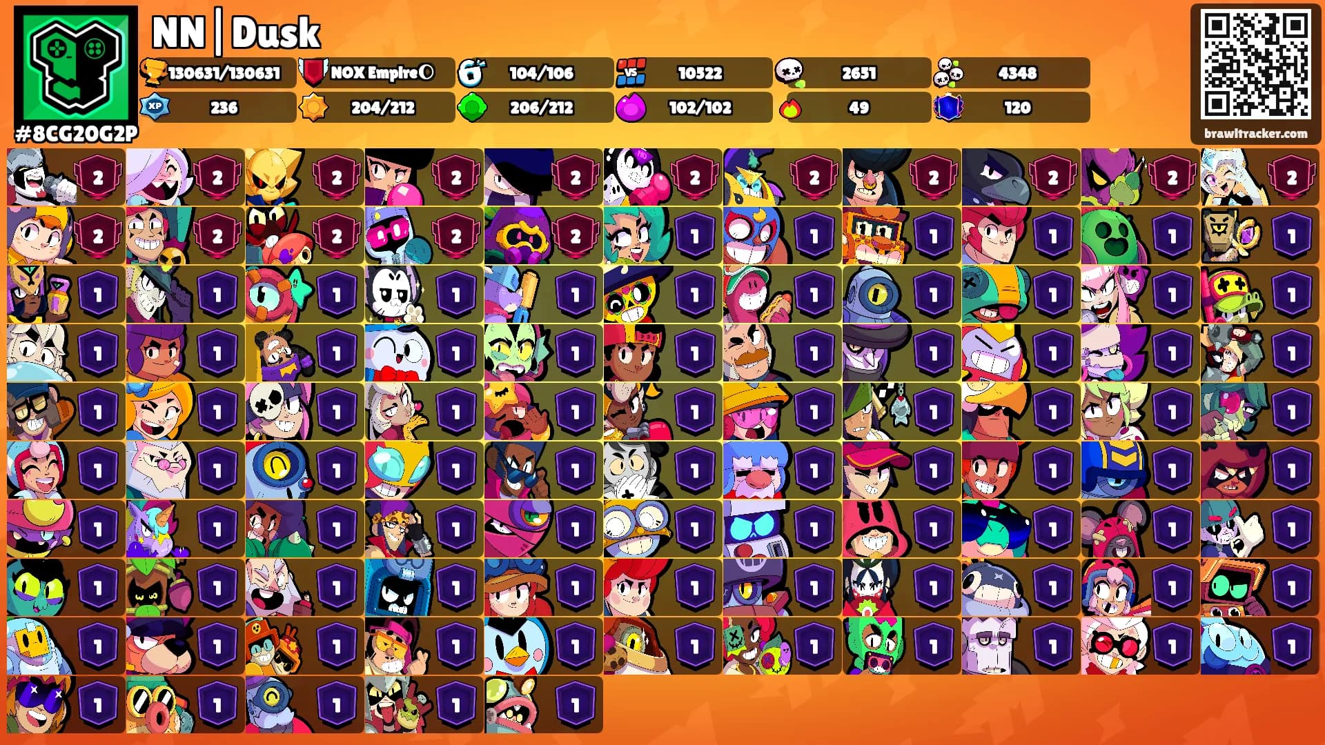 NN|Dusk's Ranks