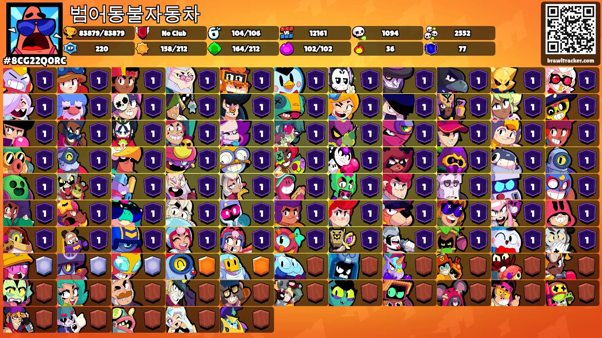 범어동불자동차's Ranks