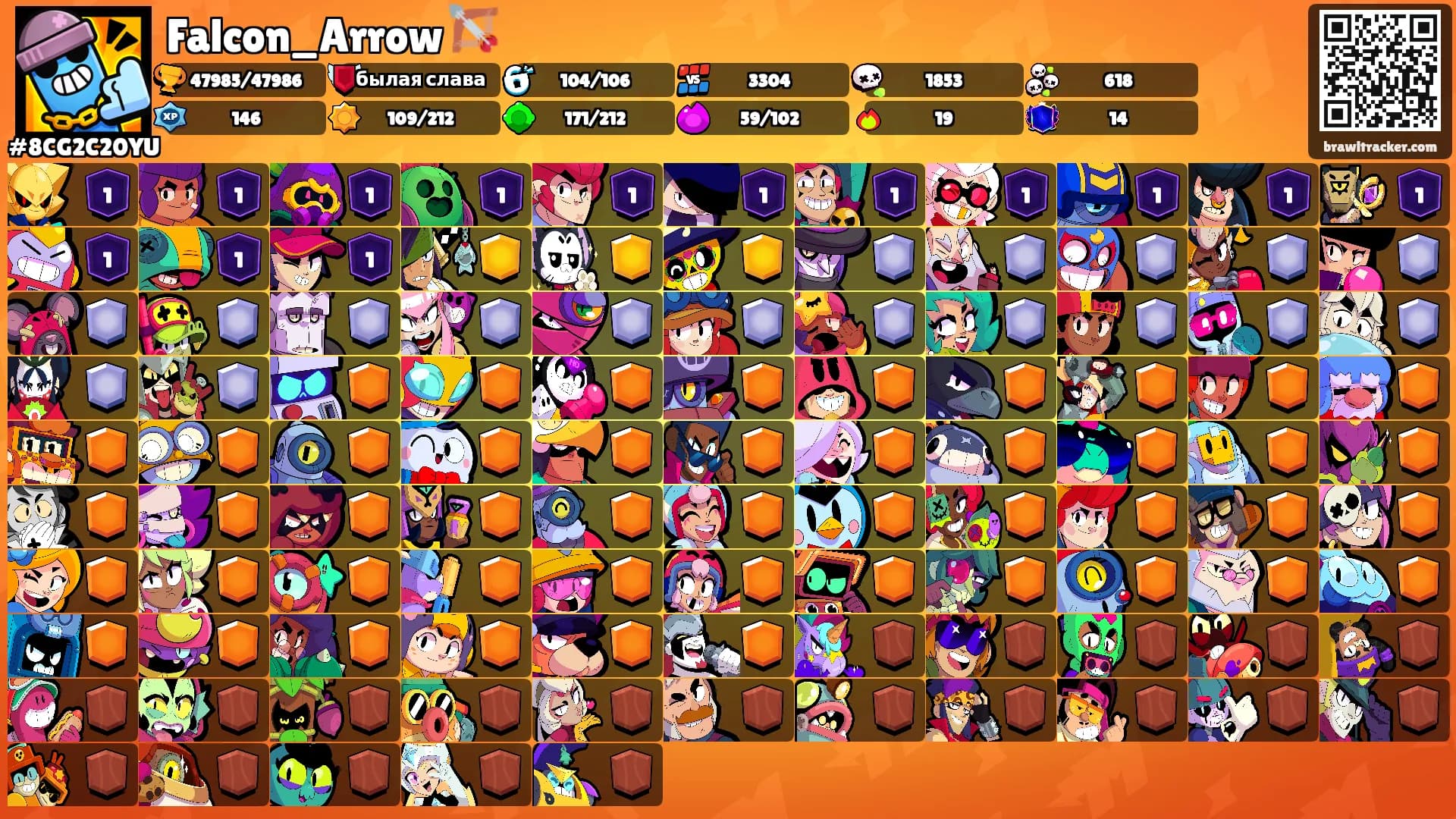 Falcon_Arrow 🏹's Ranks