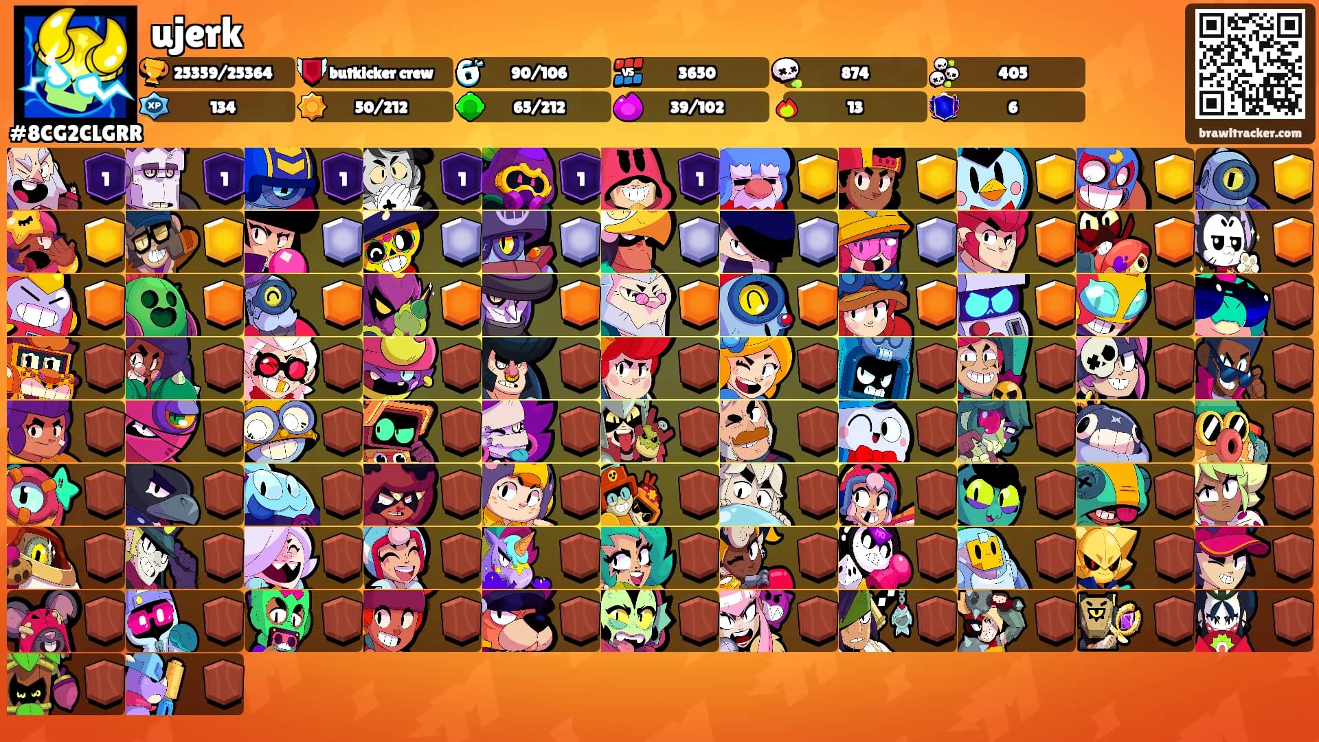 ujerk's Ranks