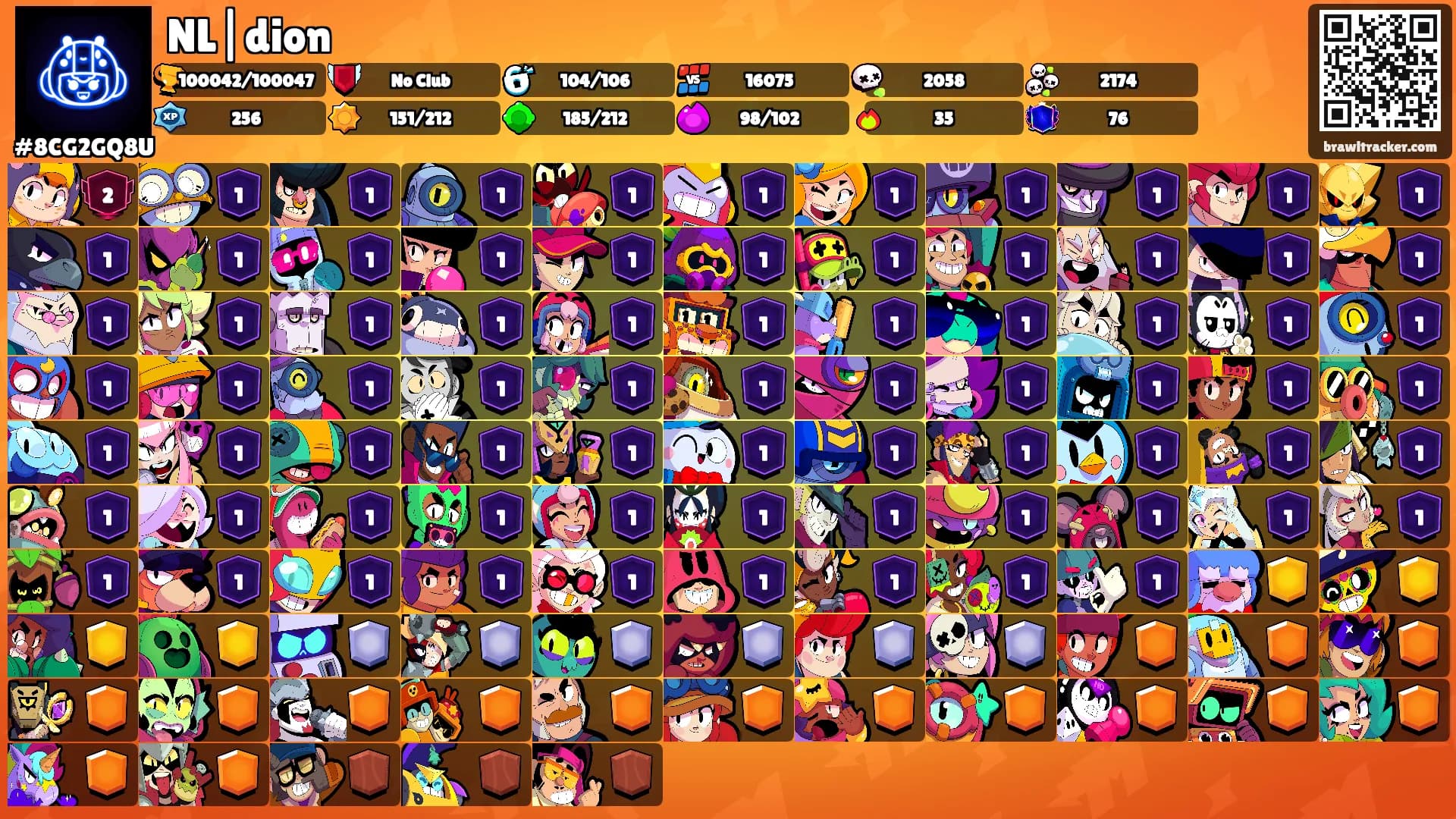 NL|dion's Ranks