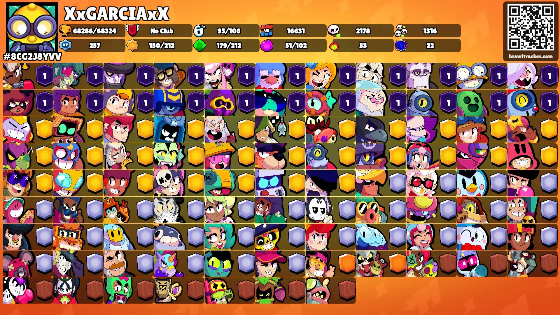 XxGARCIAxX's Ranks