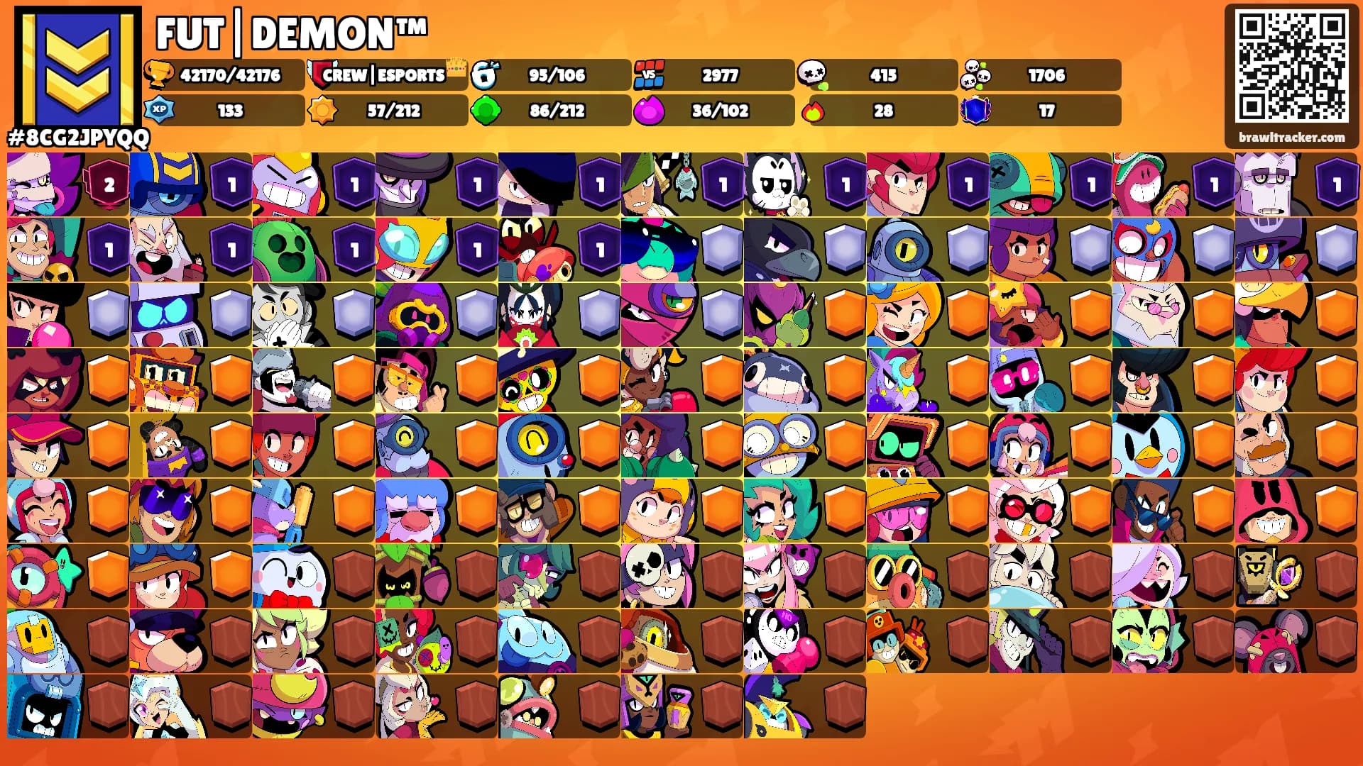 FUT|DEMON™'s Ranks