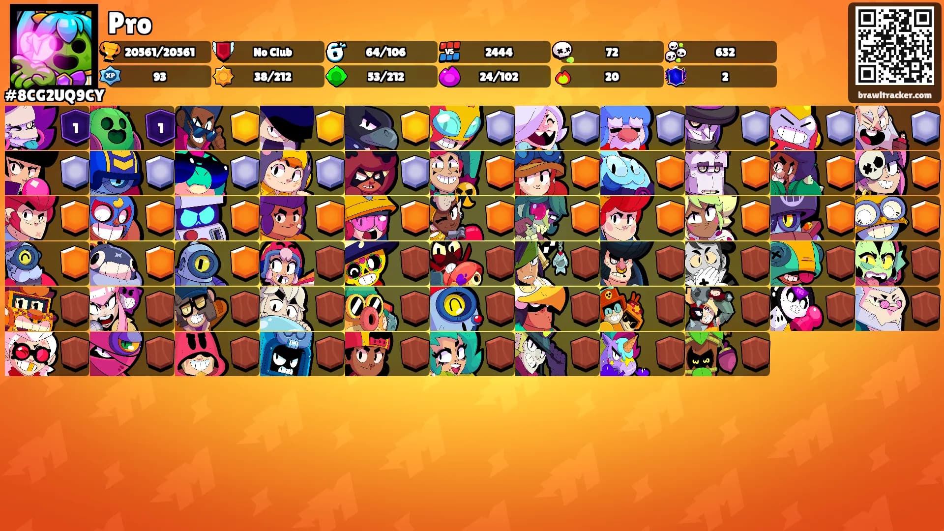 Pro's Ranks