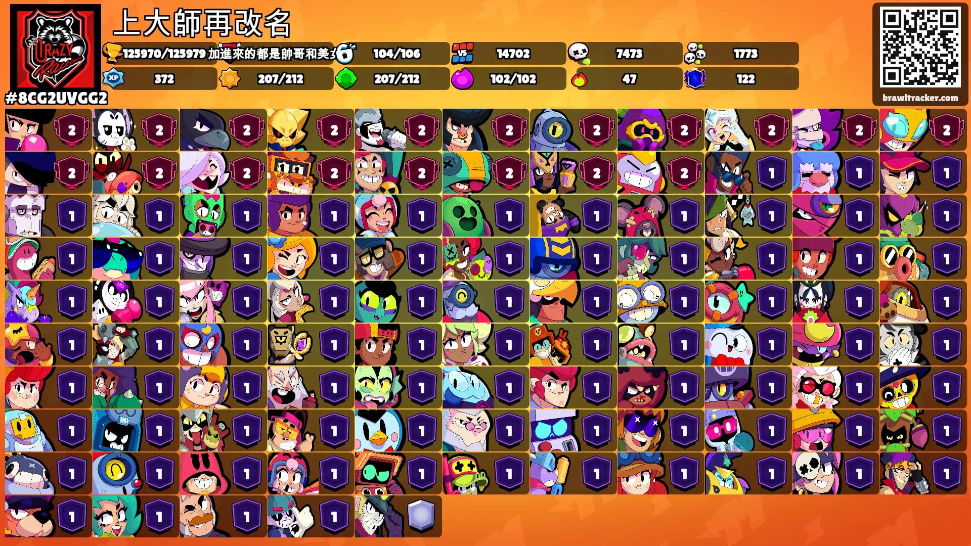 上大師再改名's Ranks