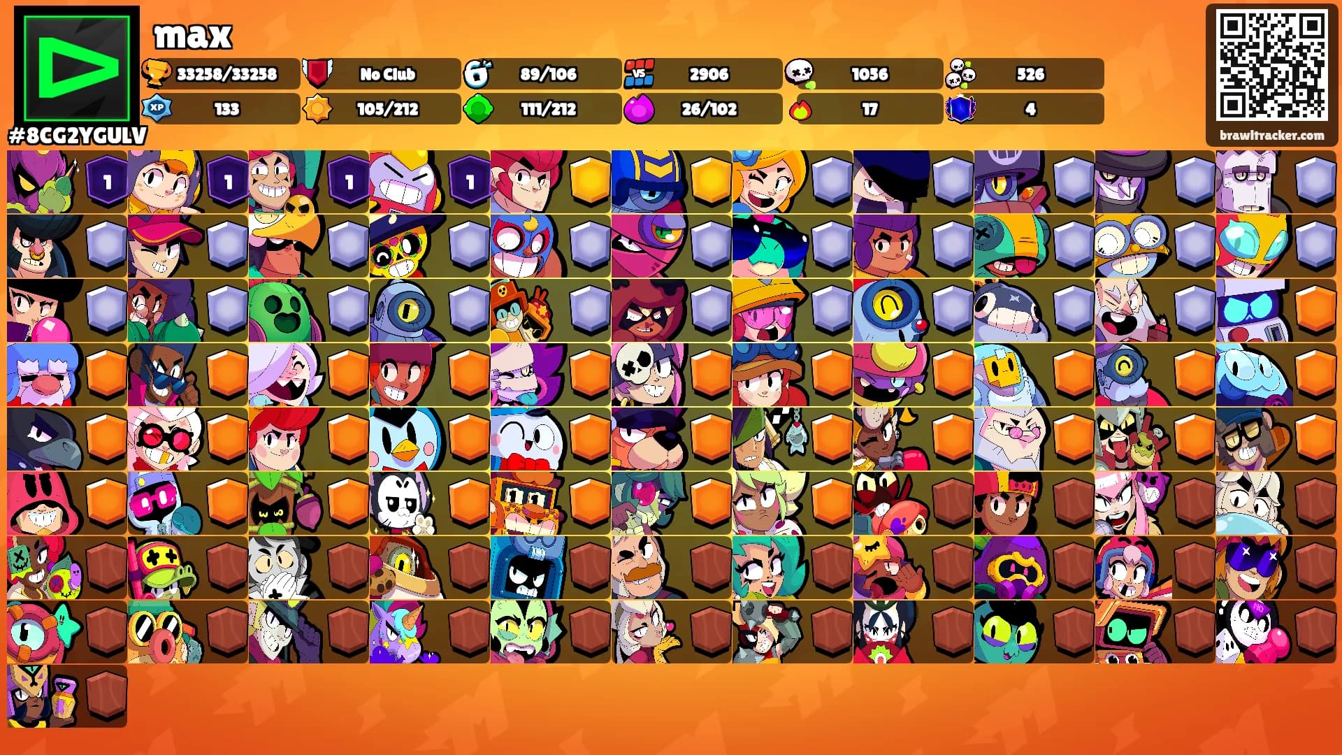 max's Ranks