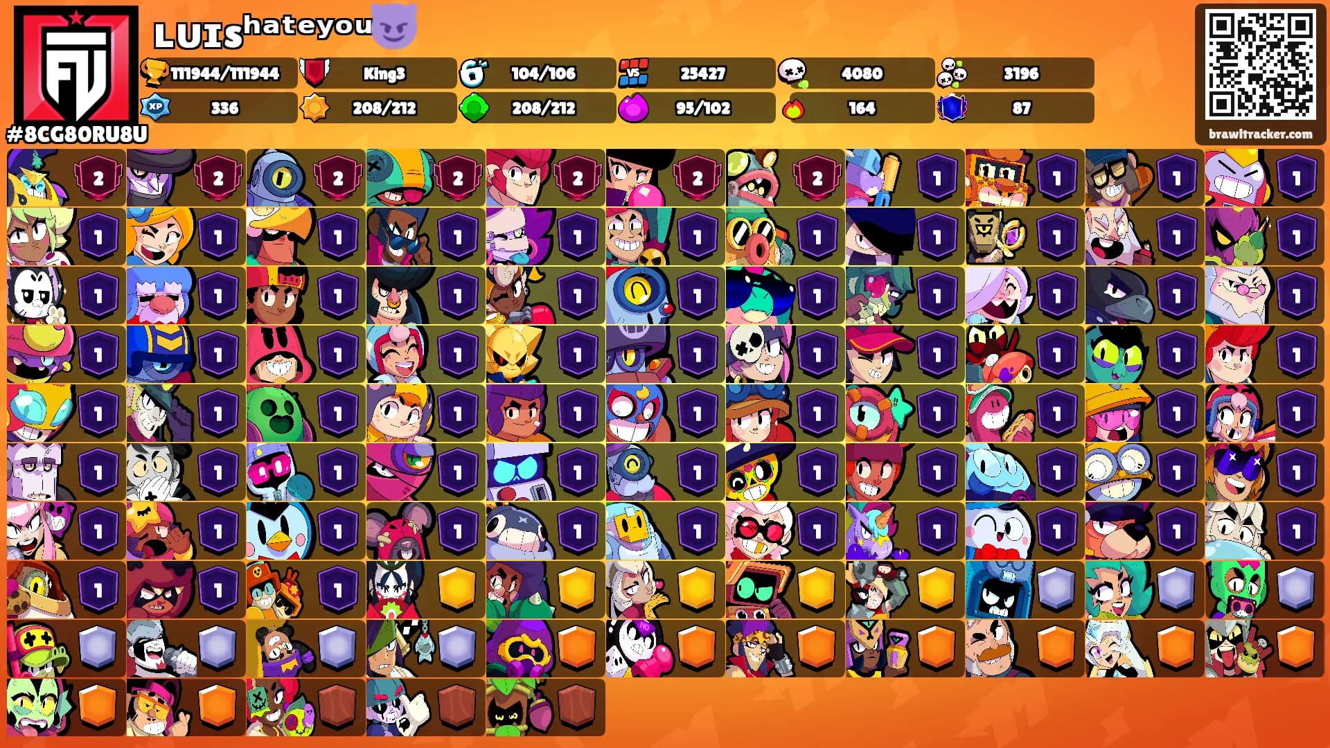 ʟᴜɪsʰᵃᵗᵉʸᵒᵘ😈's Ranks