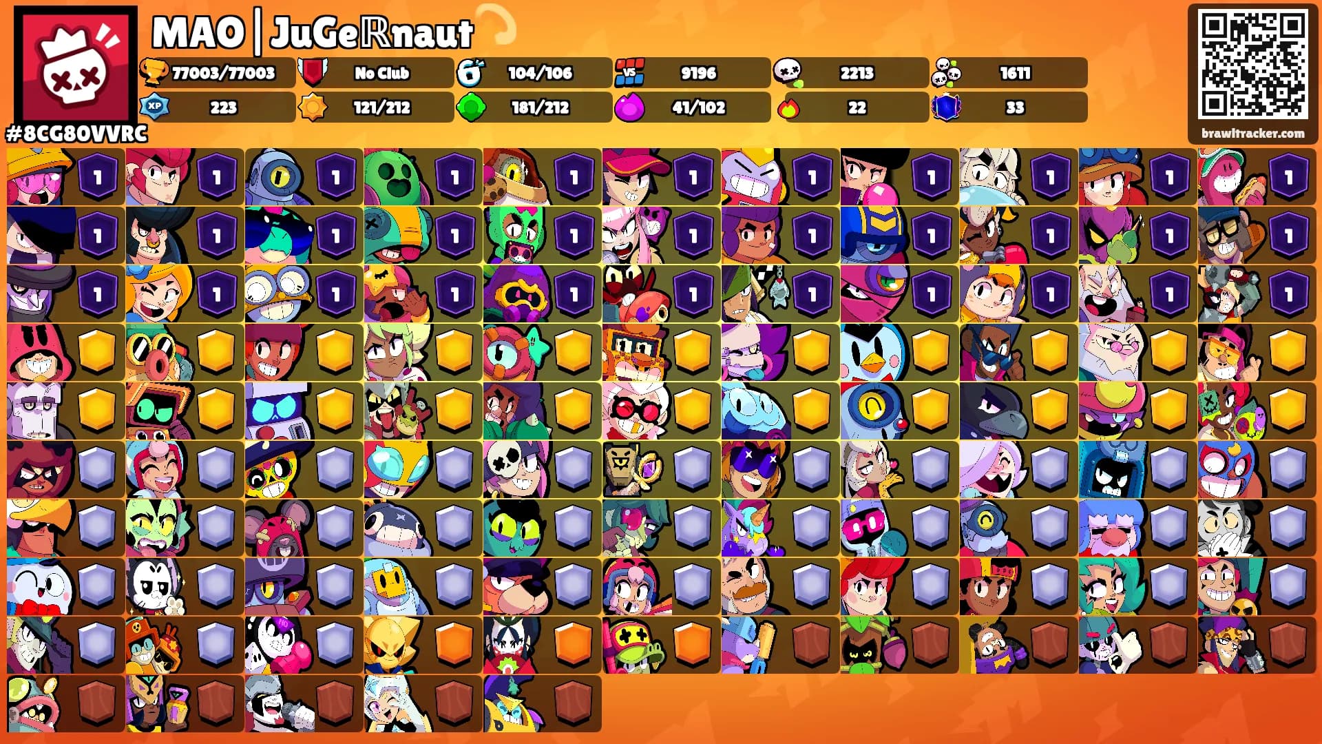MAO|JuGeℝnaut💫's Ranks