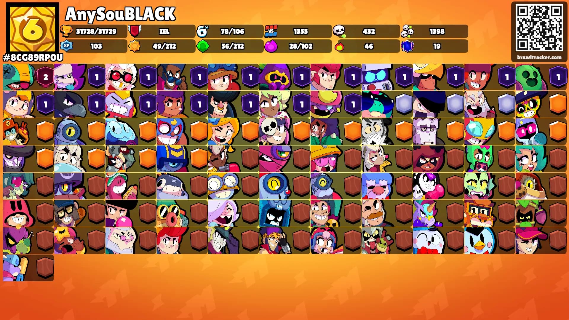 AnySouBLACK's Ranks