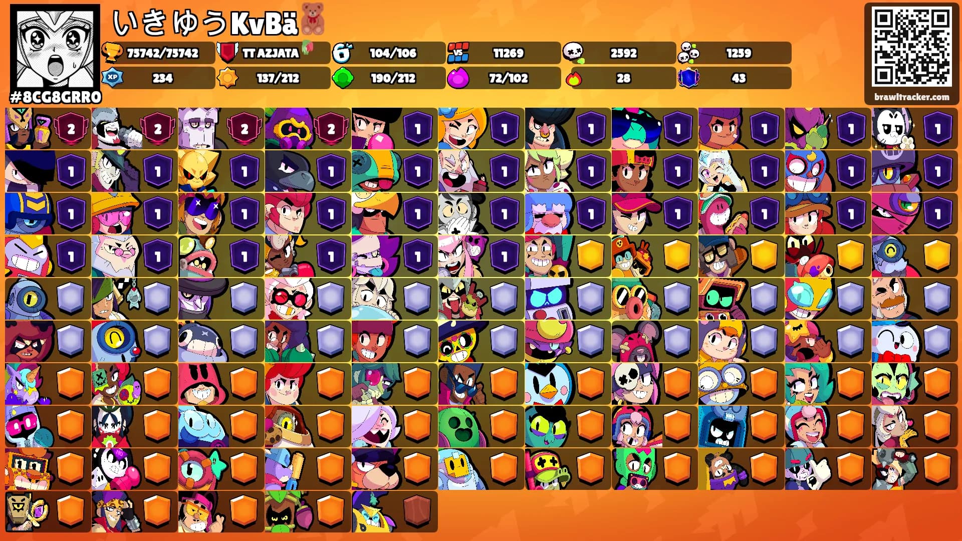 いきゆうKvBä🧸's Ranks