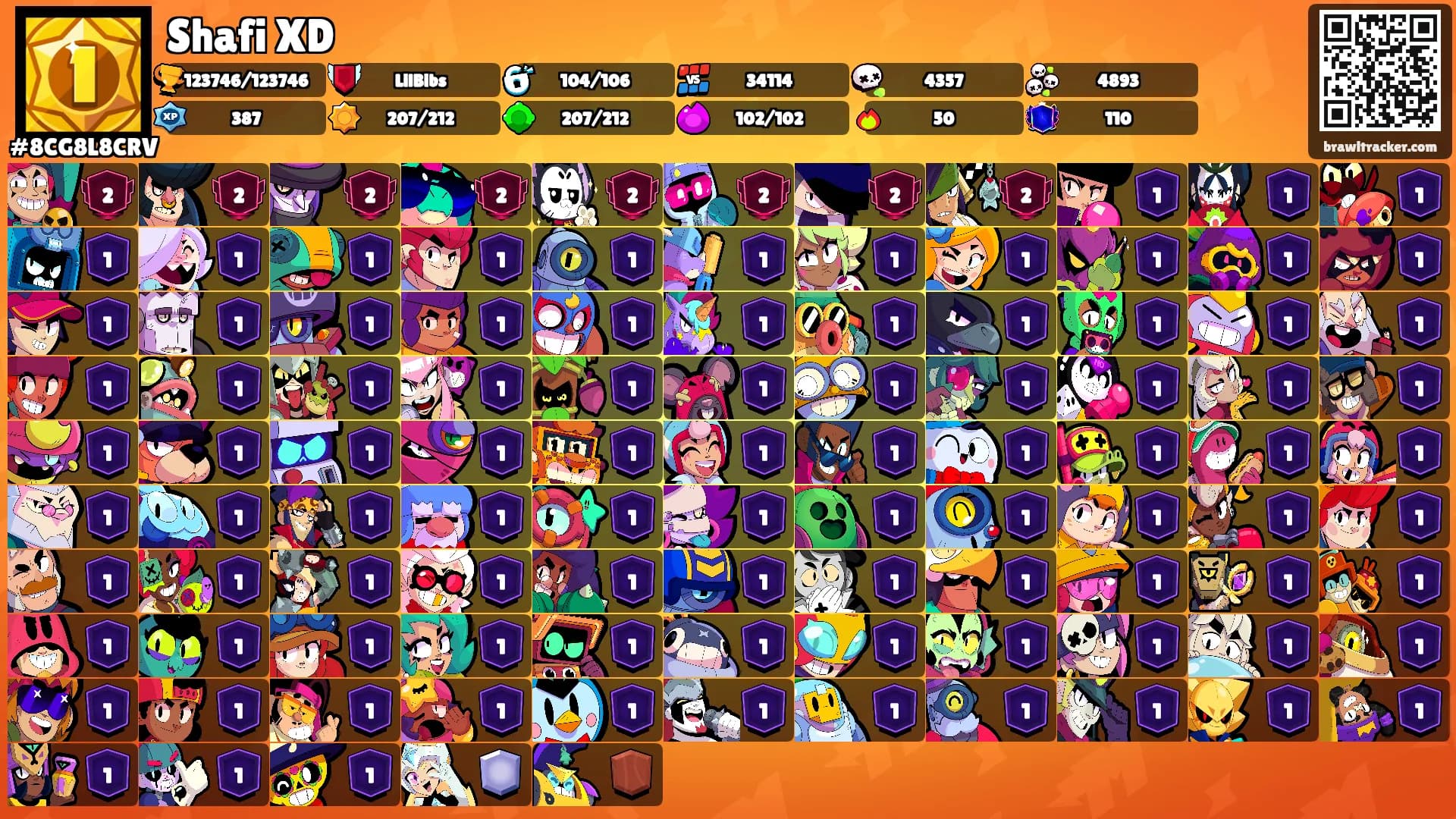 Shafi XD's Ranks
