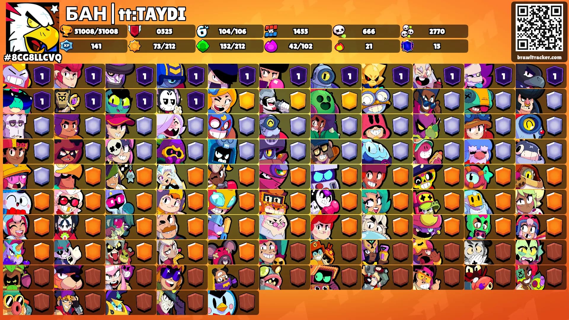 БАН|tt:TAYDI's Ranks