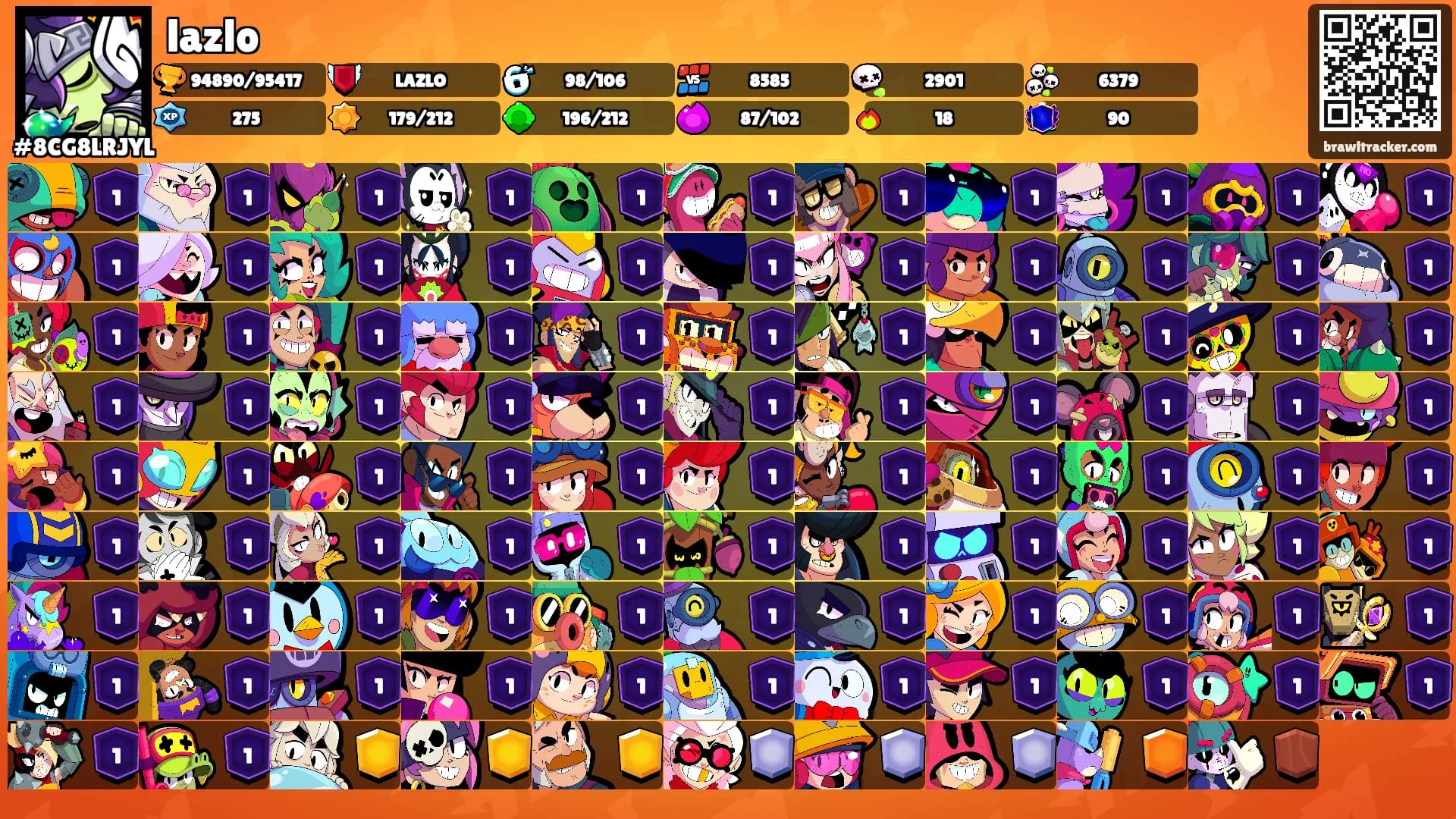 lazlo's Ranks