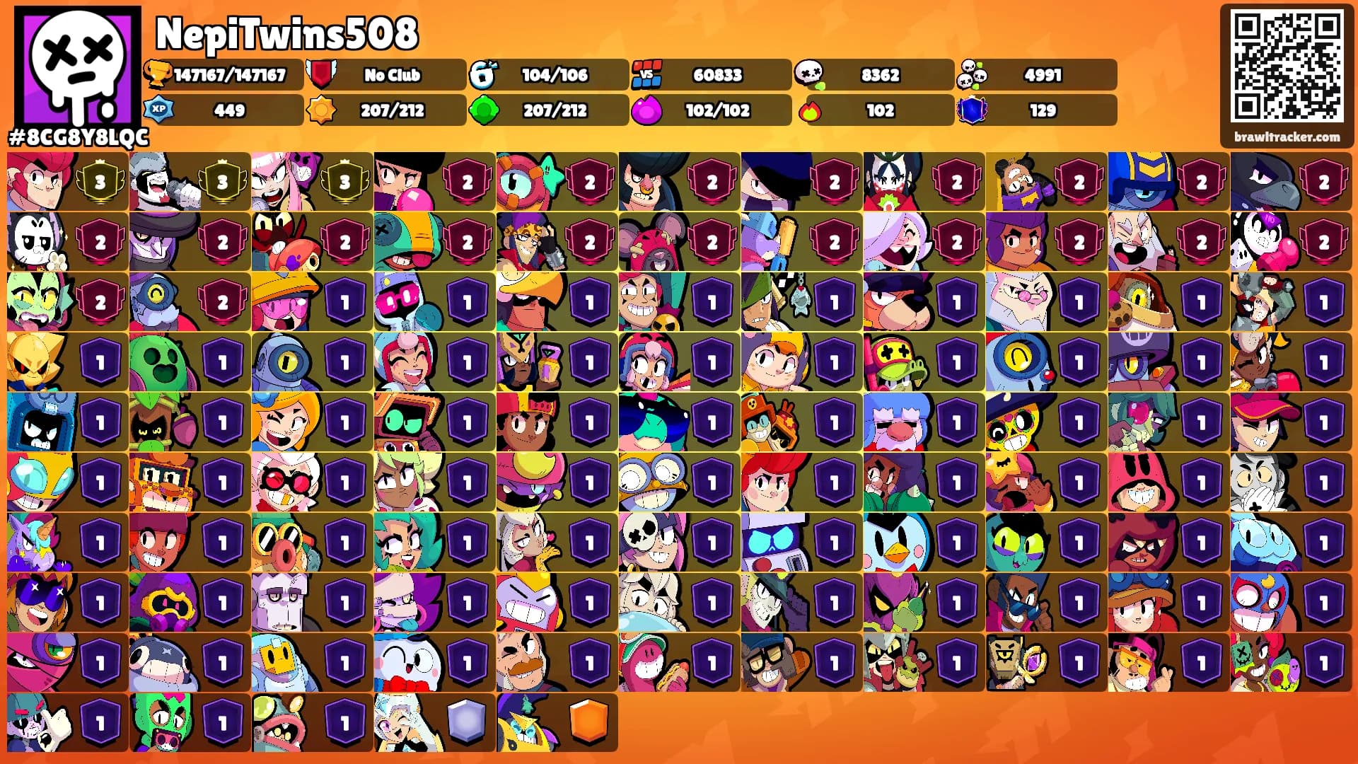 NepiTwins508's Ranks